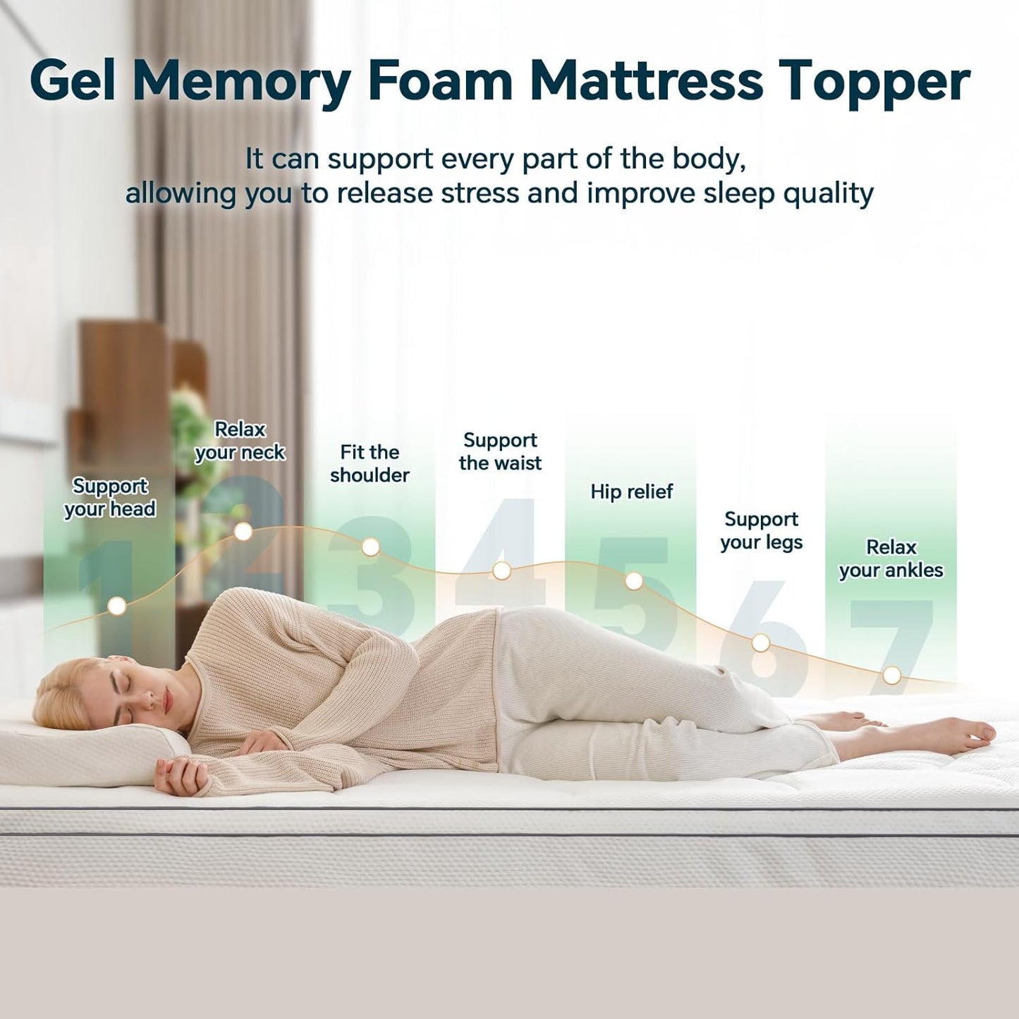 4 Inch Memory Foam Mattress Topper Queen Size - Dual Layer 3 Inch Cooling Gel Memory Pad and 1 Inch Pillow Top Mattress Cover for Back Pain - 60" x 80" x 4"
