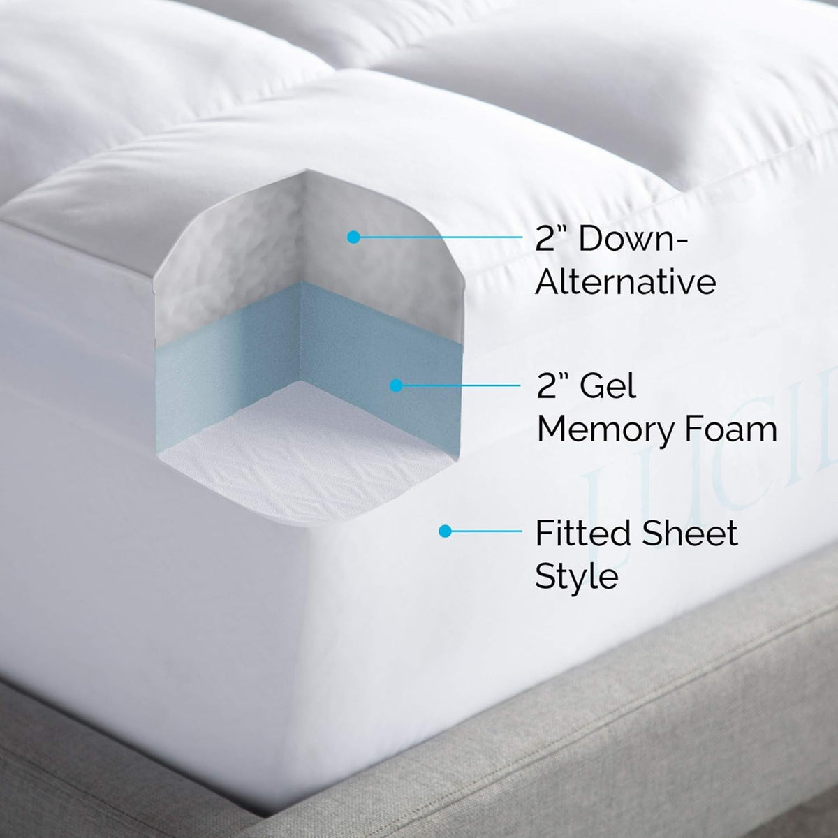 LUCID 4 Inch Down Alternative and Gel Memory Foam Mattress Topper - Three Toppers In One - Queen, Blue