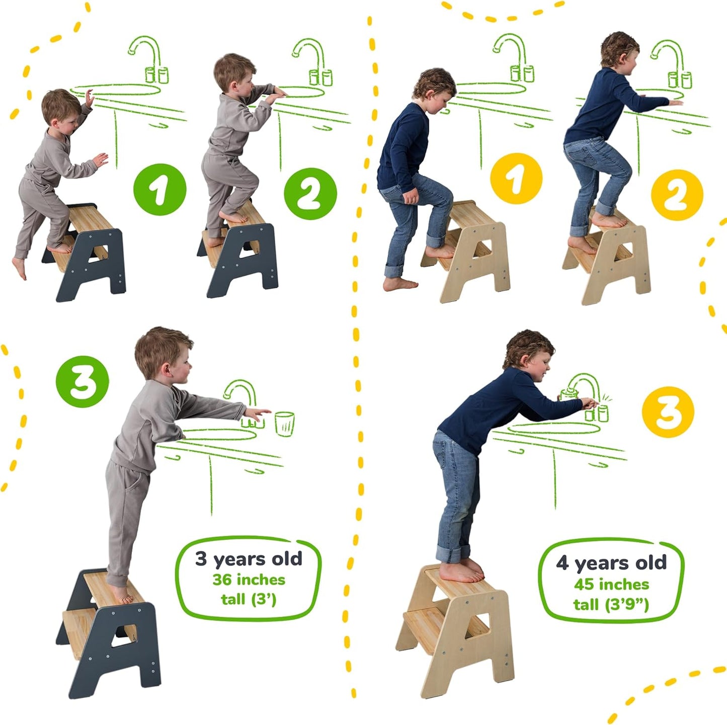2-Step Wooden Step Stool for Toddlers | Kids Stool for Bathroom Sink & Kitchen Use | Non-Slip Step | Wooden Stool for Children Ages 2+ Years Gray