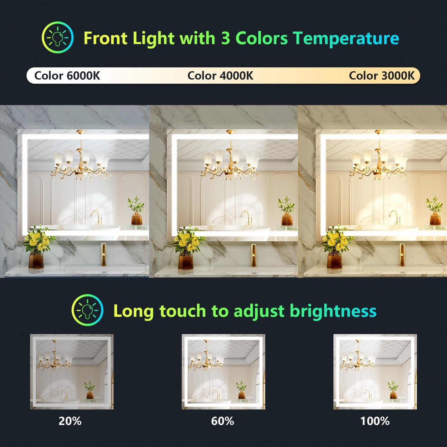 40x36 Inch RGB LED Bathroom Mirror Front Light and RGB Backlit Lighted Vanity Mirror for Bathroom Wall Mounted Dimmable Anti Fog Memory Shatter-Proof IP54 Waterproof Horizontal/Vertical