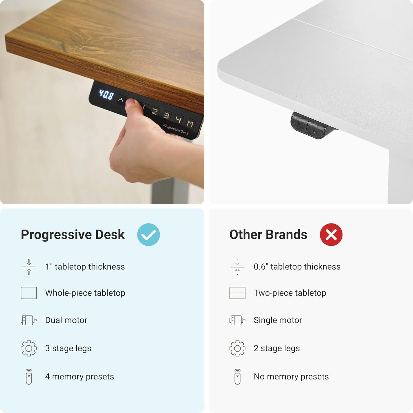 Progressive Desk Stand Up Adjustable Height Electric Standing Desk - 72" x 30" Dual Motor Table for Computer Home Office Workstation - Black Frame, Roasted Walnut Top