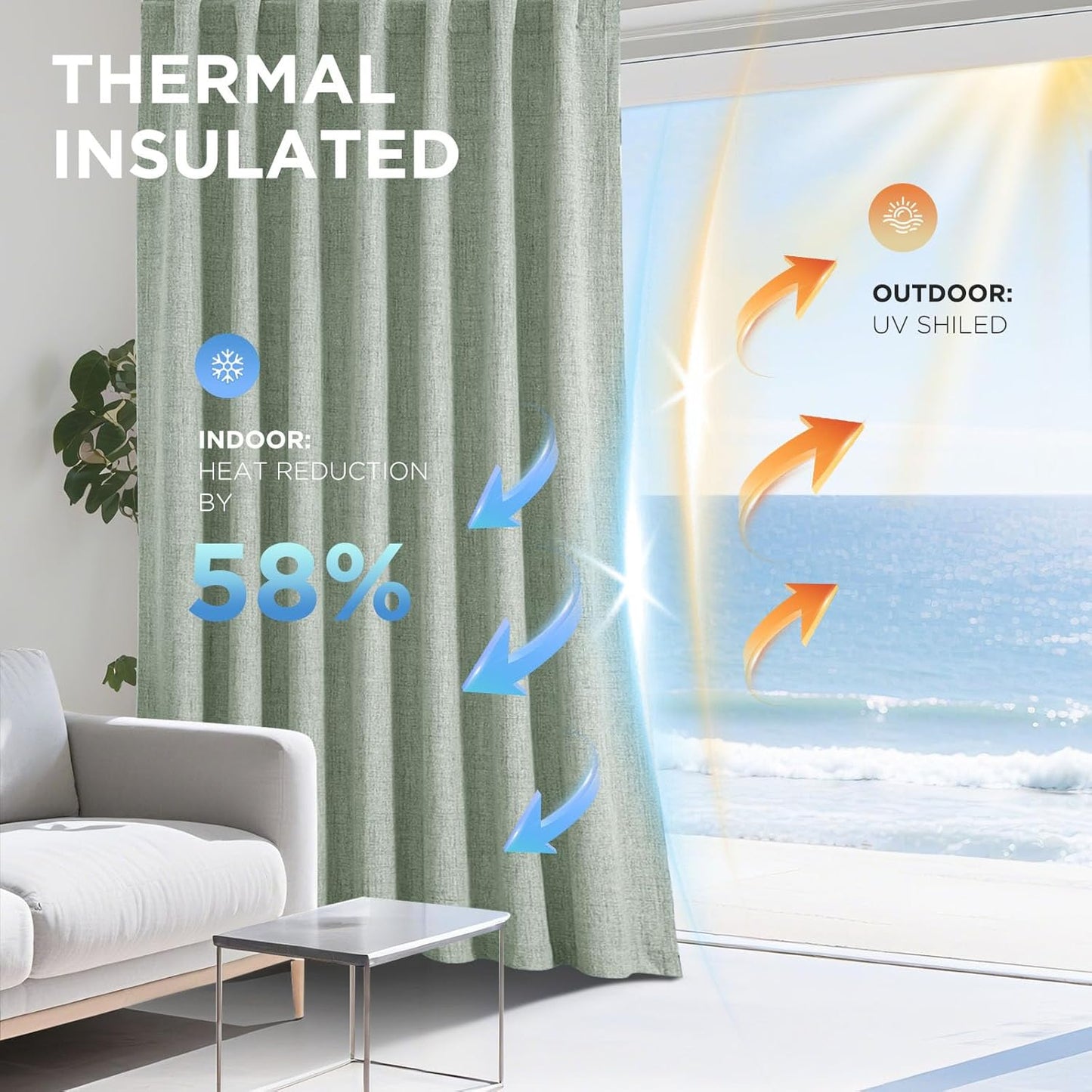 Joydeco 100% Blackout Curtains for Bedroom - Natural Linen Curtains 100" W x 120" L Long, Thermal Insulated 1 Panels Sage Green Light Blocking Drapes, Rod Pocket & Back Tabs for Living Room