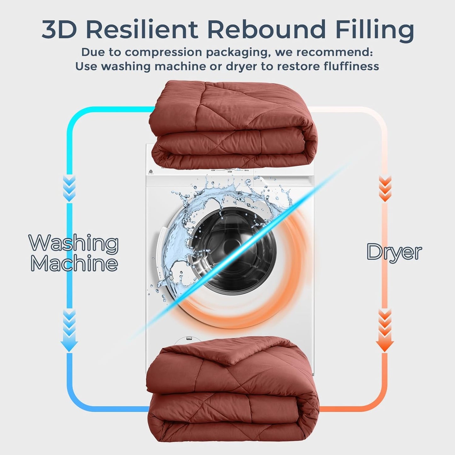 HEVUMYI Terracotta Cali-King Comforter Set - 7-Piece All Season Bed in a Bag Cali-King, Ultra Soft Bedding Set with Comforter, Flat Sheet, Fitted Sheet, Pillowcases, Pillow Shams