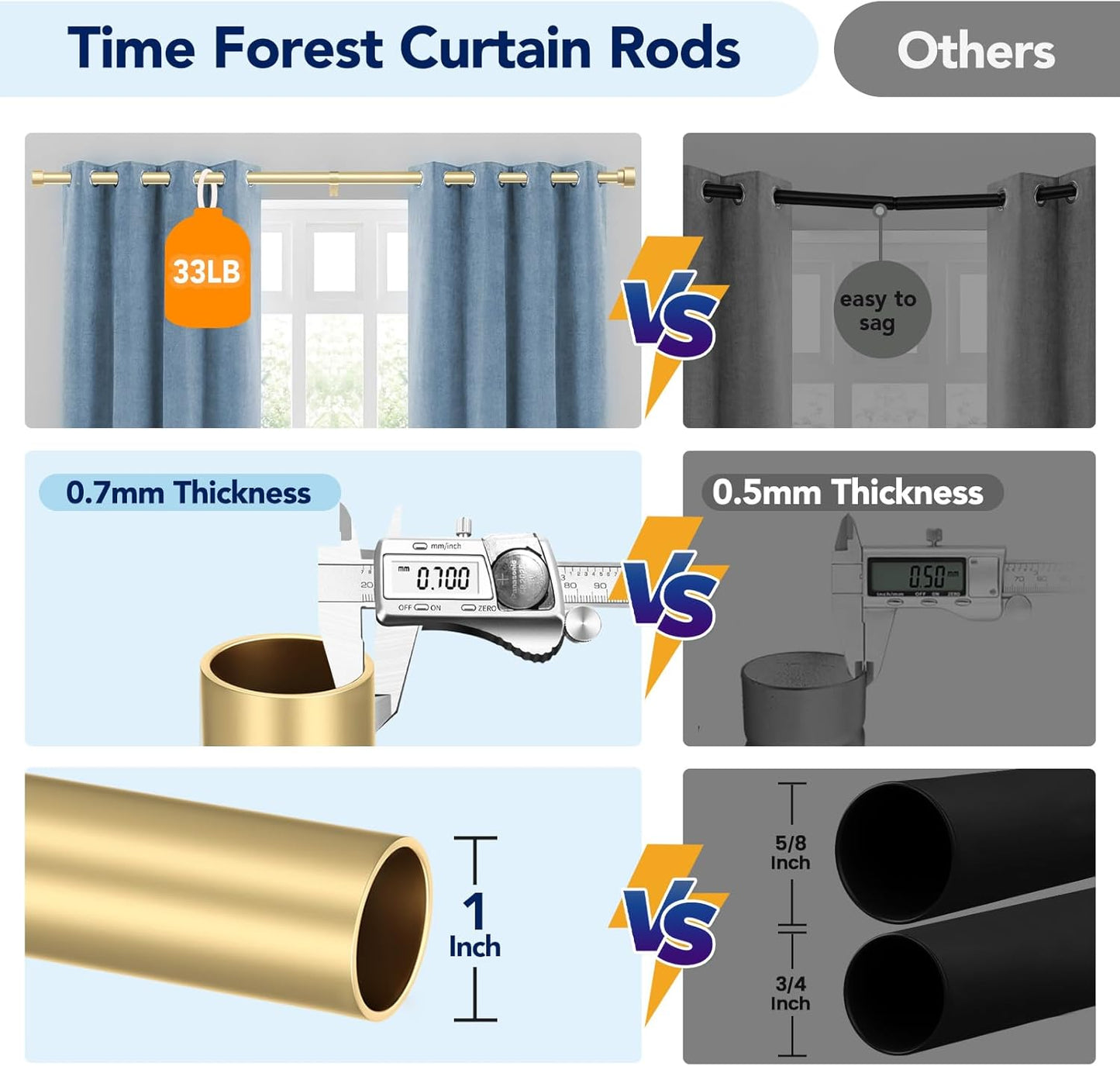 2 Pack Curtain Rods for Windows 72 to 144 Inch, 1 Inch Gold Curtain Rods Set, Adjustable Heavy Duty Curtain Rod, Outdoor Curtain Rods for Patio Bedroom, Drapery Rods with End Cap, Size 32"- 150"