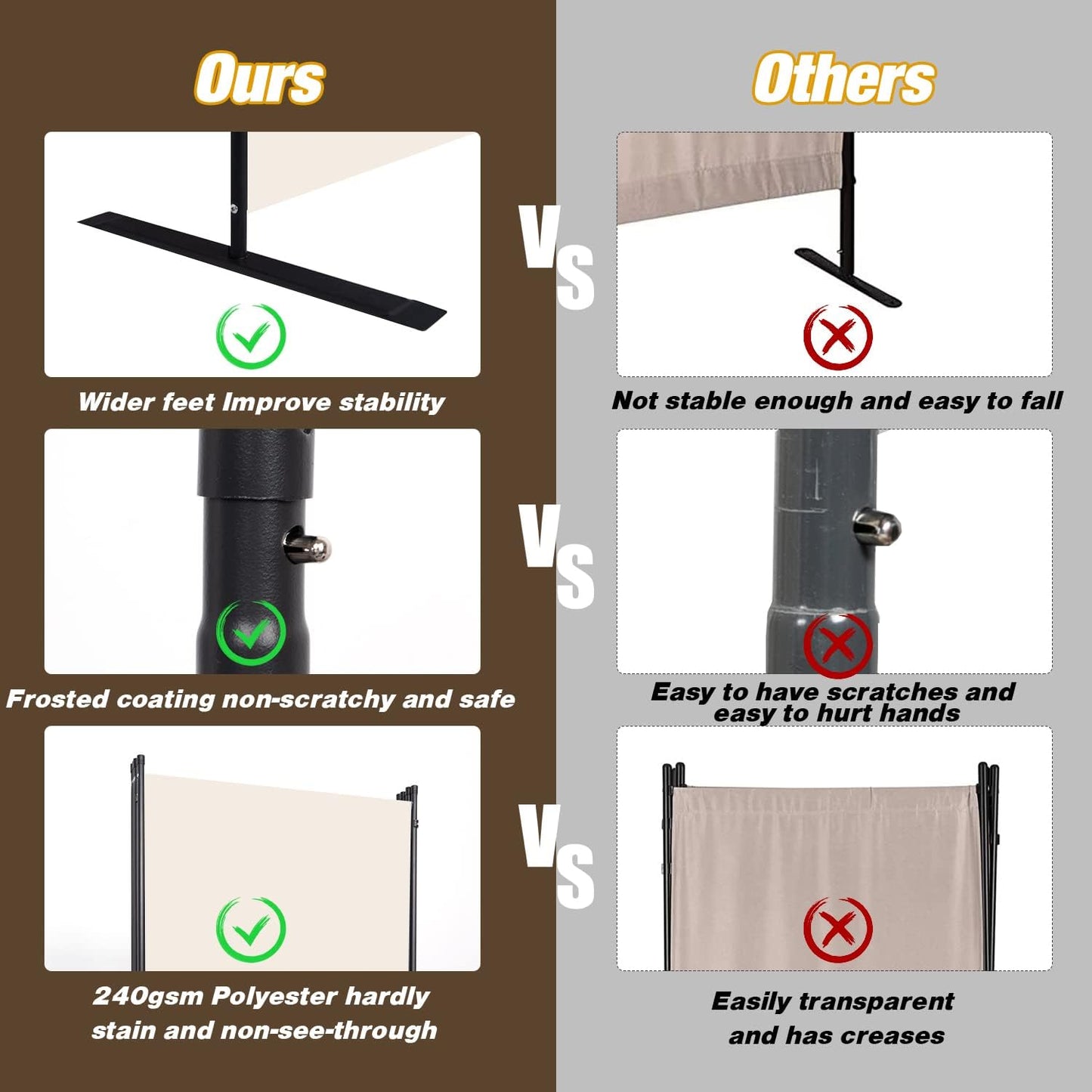 Room Divider, 6 Panel Folding Privacy Screens with Wider Support Feet, 6 Ft Portable Room Partition for Room Separator, 132" W X 71" H, Beige