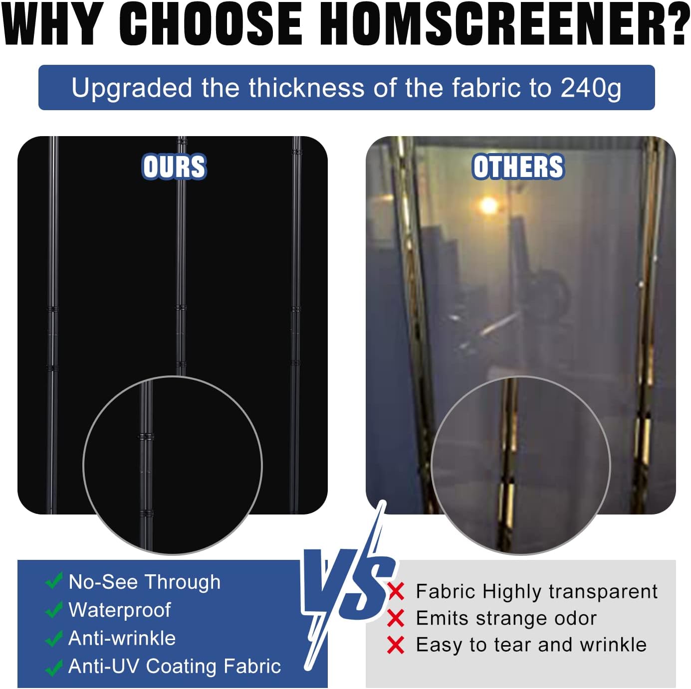 Room Divider 6FT Portable Room Dividers and Folding Privacy Screens, 88'' W Fabric Divider for Room Separation, 4 Panel Partition Room Dividers Freestanding Wall Divider Screen for Dorm Studio Office