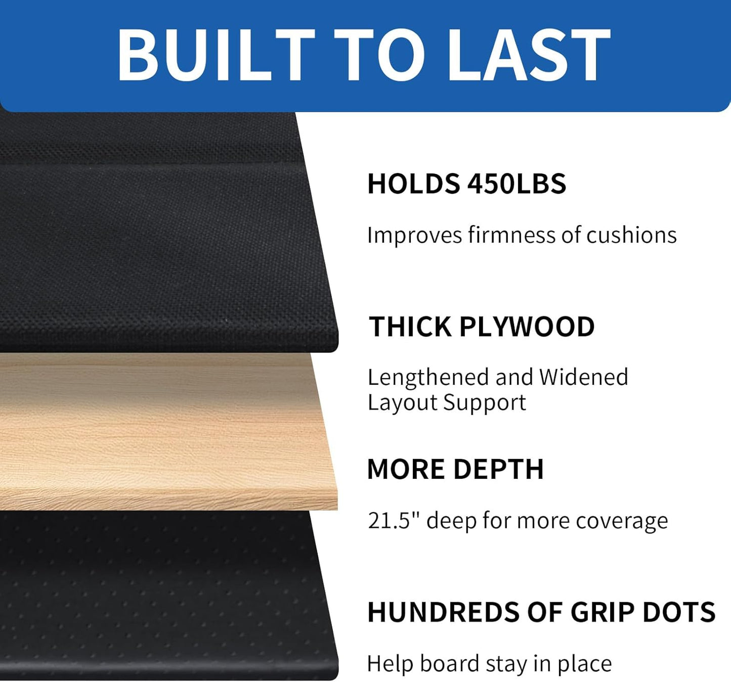 Heavy Duty Sofa Cushion Support Board for Sagging Sofas, 21.5''x 70'' Laminated Wood Sofa Cushion Support Board, Deep Support and Seat Protection