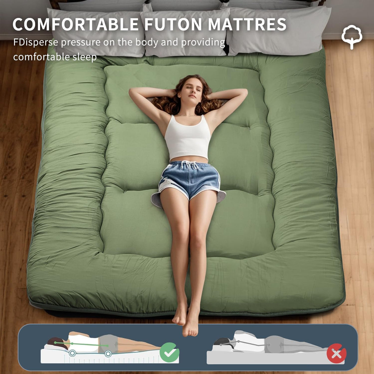 Japanese Floor Mattress,Roll Up Memory Foam Tatami Mat Easy to Store and Portable,Futon Mattress Suitable for Camping and Guest Room (Green, Full (80" X 47"))