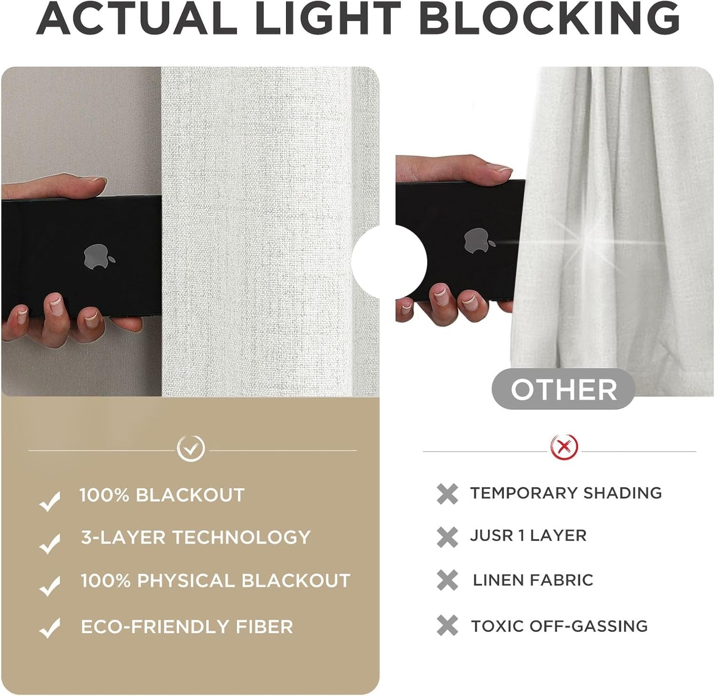 Joydeco 100% Blackout Curtains for Bedroom - Natural Linen Curtains 66" W x 96" L, Thermal Insulated 2 Panels White Light Blocking Drapes, Rod Pocket & Back Tabs, Darkening Privacy for Living Room