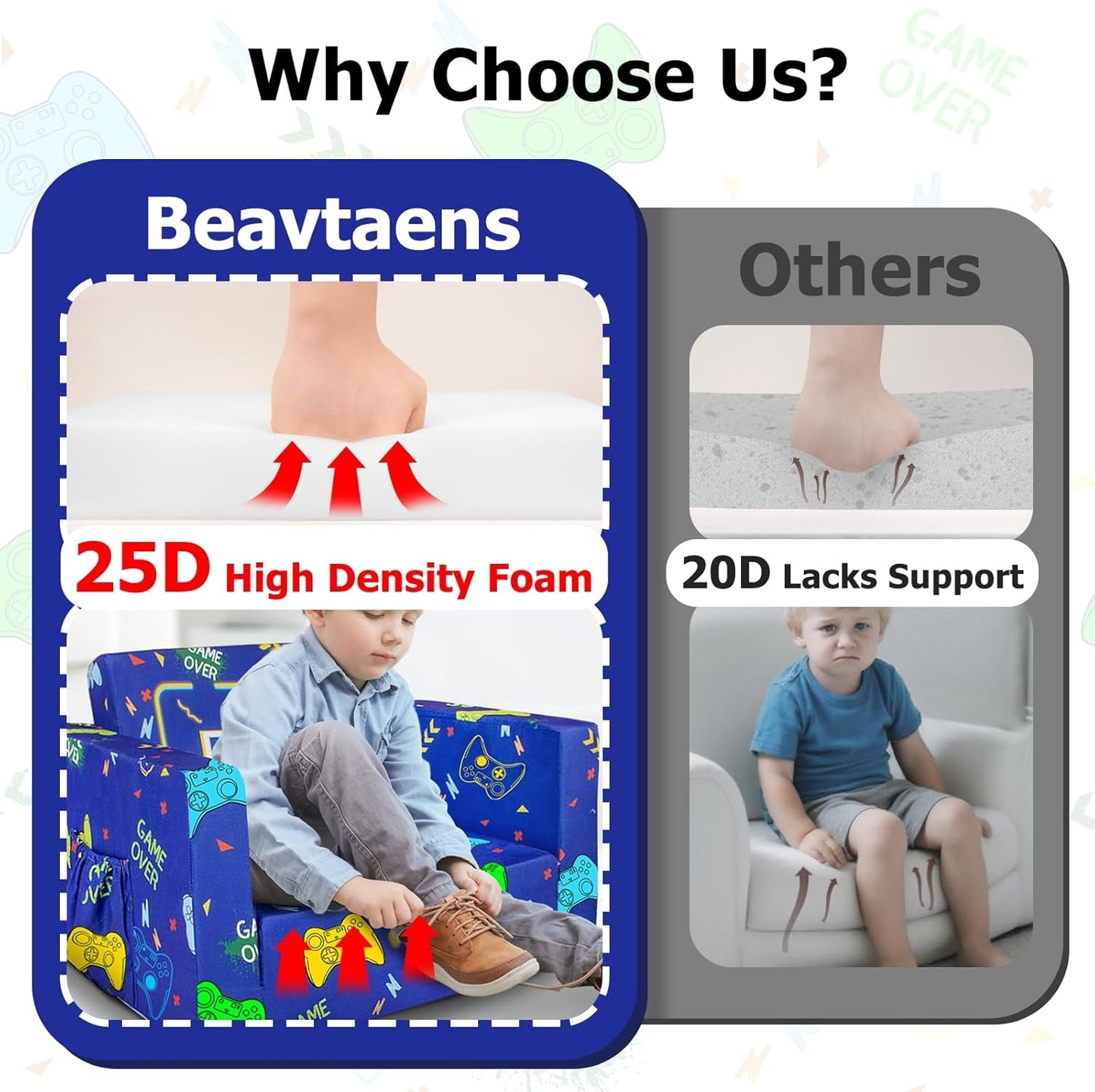 Kids Couch, 2-in-1 Kid Fold Out Couch, Convertible Kids Sofa to Lounger for Girls and Boys, Soft Toddler Chairs Comfy 1-3 Years Old(Gamepad)