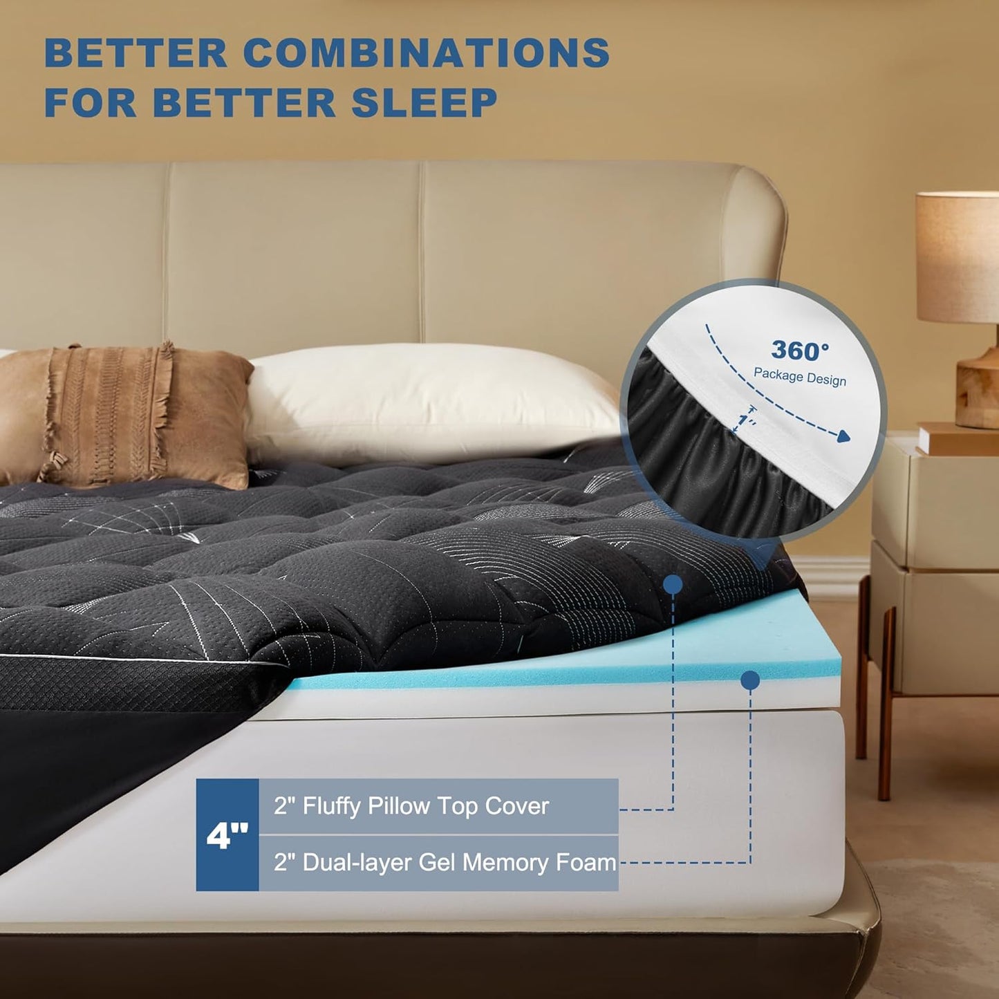 Bedlore 4-Inch Full Mattress Topper for Back Pain - Dual Layer Medium Support (2" Gel Memory Foam + 2" Cooling Fluffy Pillow Top Pad), Breathable & Pressure Relief (Gray)