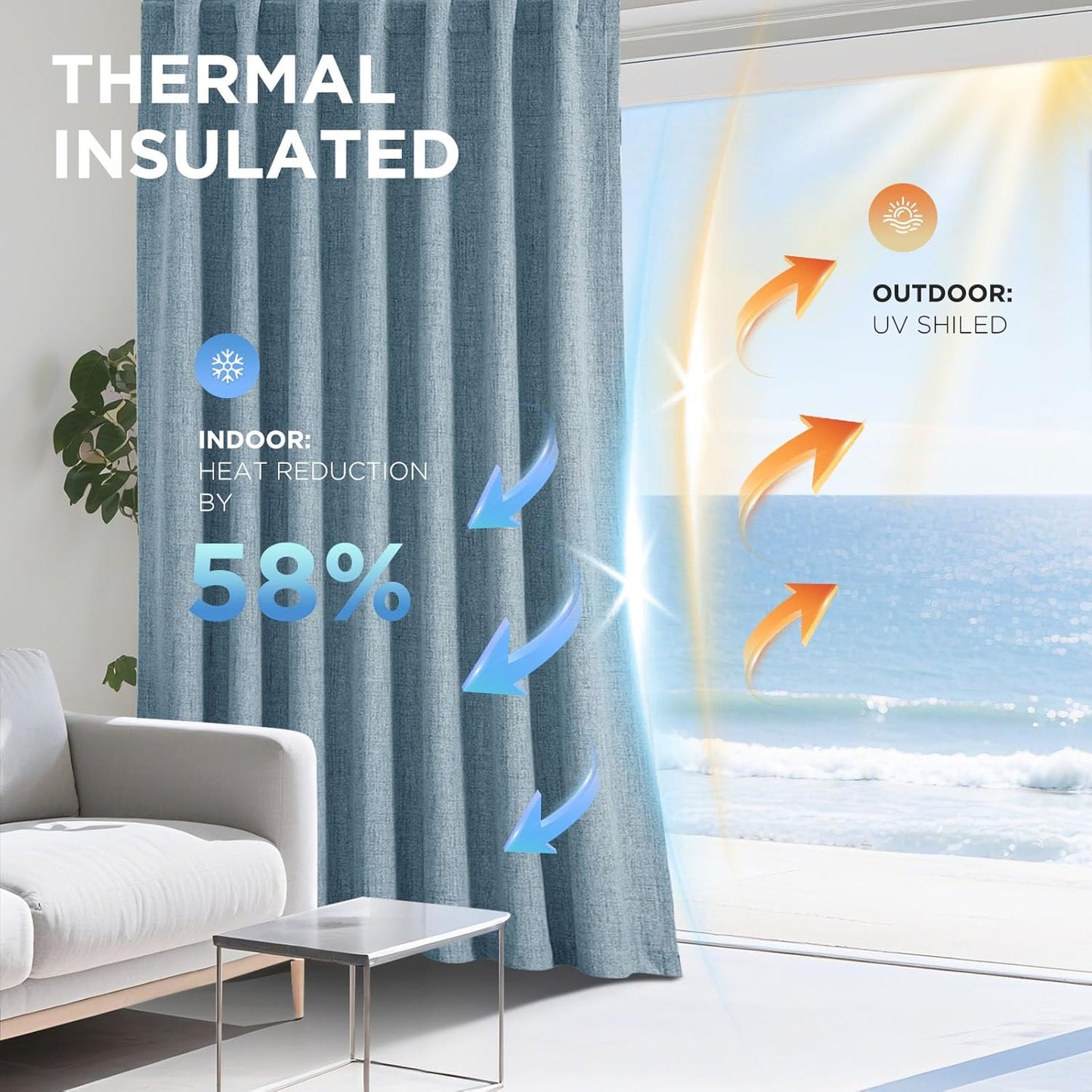 Joydeco 100% Blackout Curtains for Bedroom - Natural Linen Curtains 63" L Long, Thermal Insulated 2 Panels Sky Blue Light Blocking Drapes, Rod Pocket & Back Tabs, Darkening Privacy for Living Room
