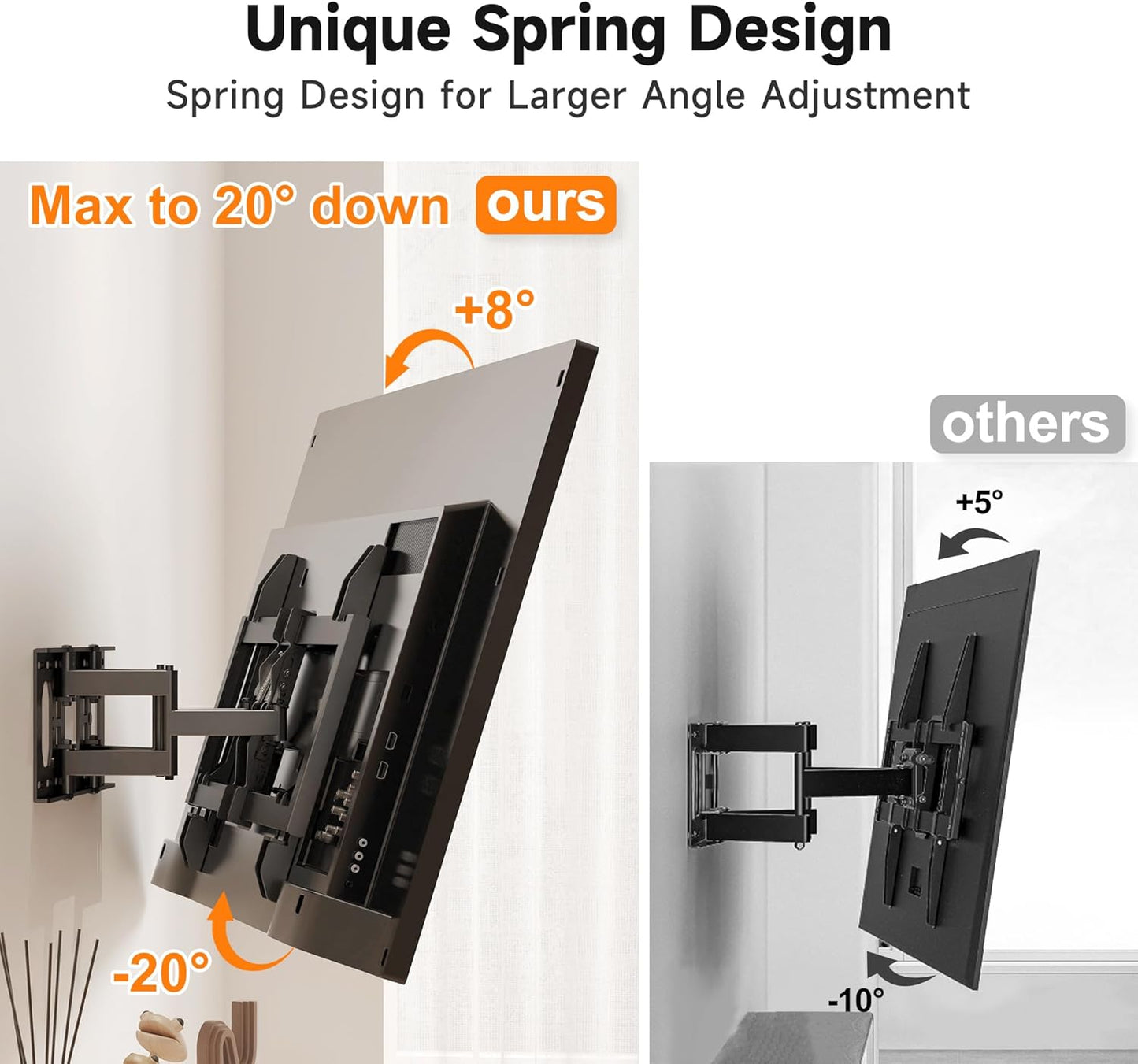 Ultra Slim Full Motion TV Wall Mount for Most 37"-90" Flat/Curved TV, Swivel Tilt Bracket with Articulating 6 Arms, Support 120lbs, Max VESA 600x400mm, Fits 12”/16" Wood Stud, MAUS02