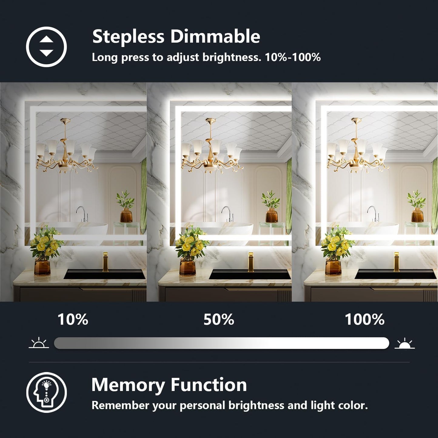 40x36 Inch LED Bathroom Mirror with Lights Front and Backlit Lighted Vanity Mirror for Bathroom Wall with 3 Colors Dimmable Anti-Fog Memory Shatter-Proof IP54 Waterproof Horizontal/Vertical