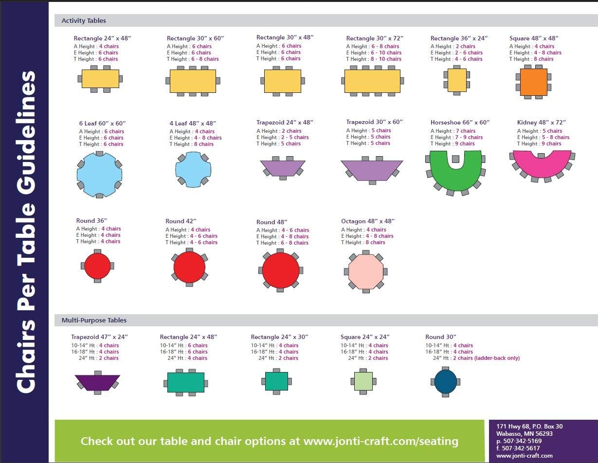 Berries Jonti-Craft 8146JC6005 Stacking Chairs with Chrome-Plated Legs, 16" Height, Teal, Pack of 6