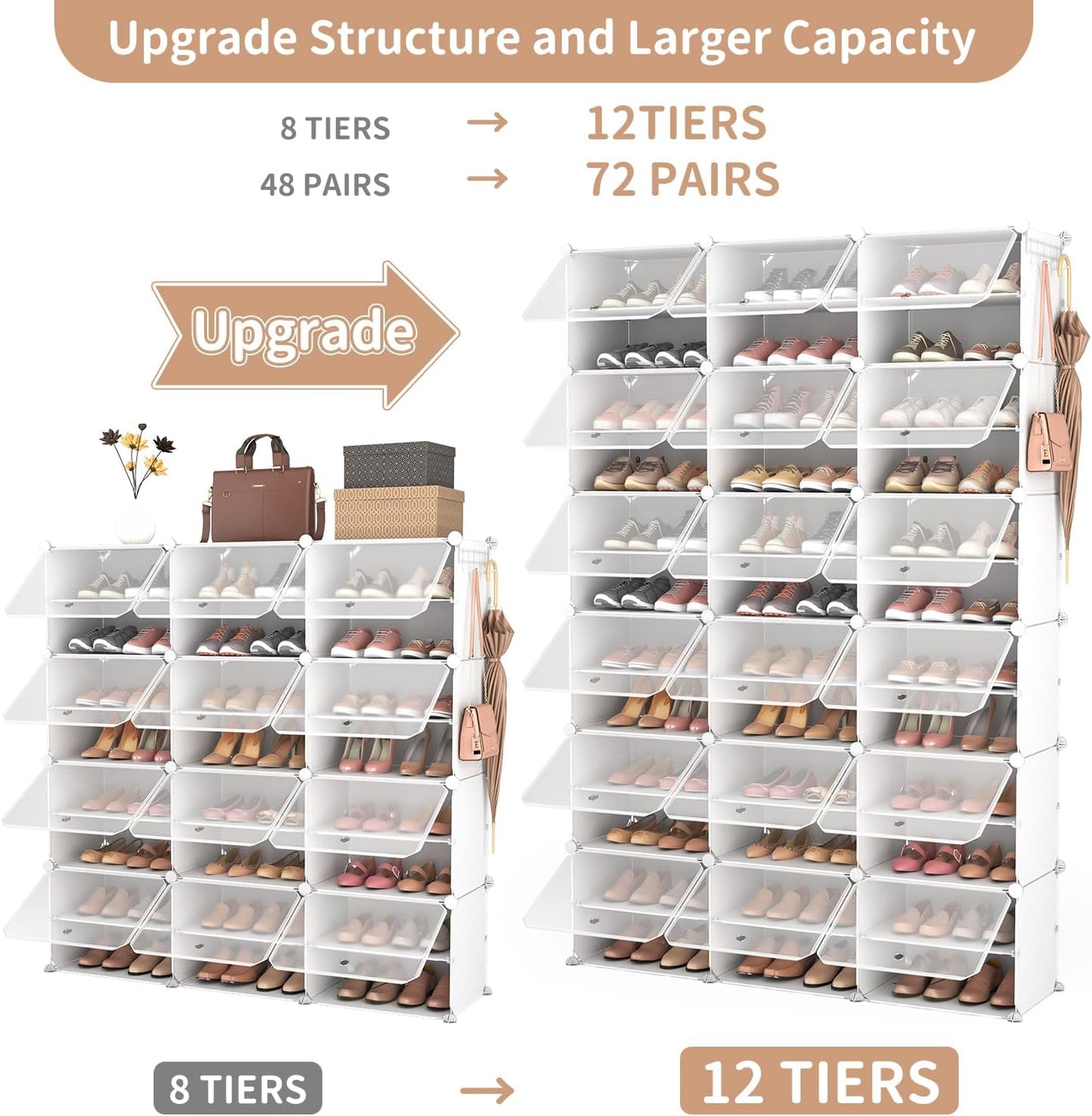 ROJASOP Portable Shoe Rack Organizer with Door, 72 Pairs White Shoe Storage Cabine Covered Shoe Rack Shoe Organizer for Closet Entryway Garage Closed Shoe Rack Organizer Cabinet with Doors