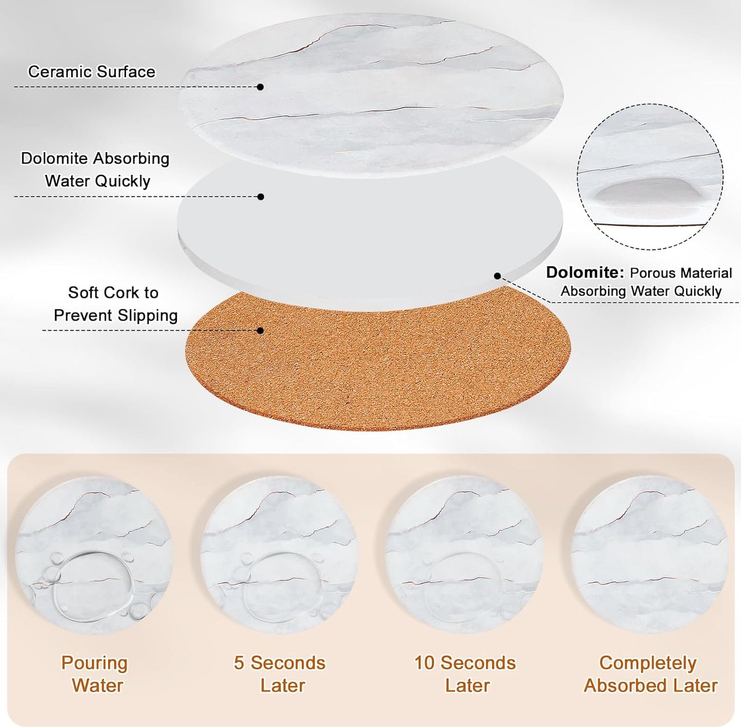 3-Pcs 7'' Ceramic Marble Style Trivet with Holder, Absorbent Trivets for Hot Dishes, Cork Bottom Anti-Slip Trivet Mats for Hot Pots and Pans