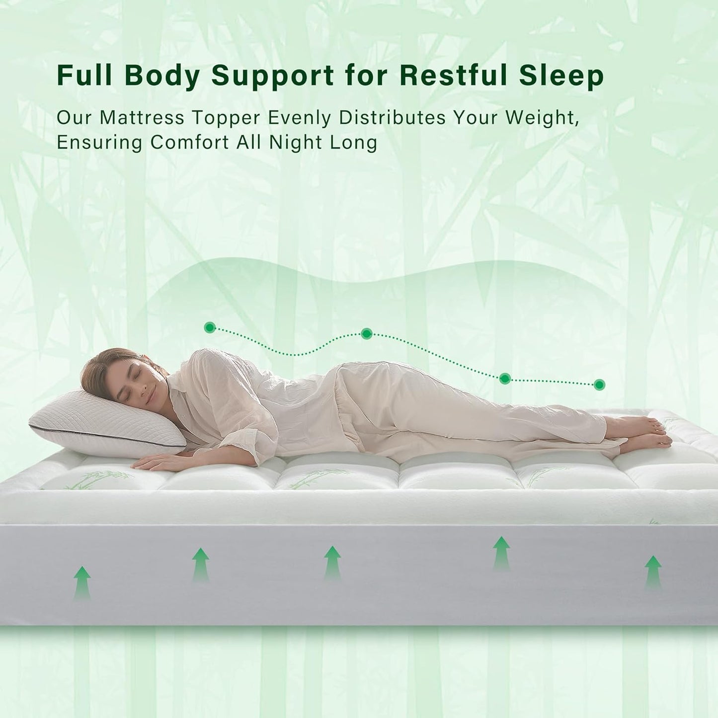 Anluoer Memory Foam Mattress Topper Full for Back Pain, Rayon Derived from Bamboo Pillow Top Mattress Topper for Hot Sleepers,Cooling Mattress Pad with 8-21" Deep Pocket, 54x75 Inches, White