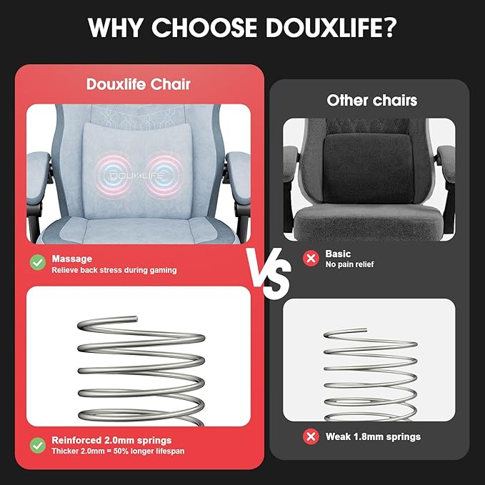 Gaming Chair, Fabric Computer Office Chair with Massage, Ergonomic Chair with Footrest Lumbar Support, Pocket Spring Widened Cushion Metal Legs 350LBS Blue