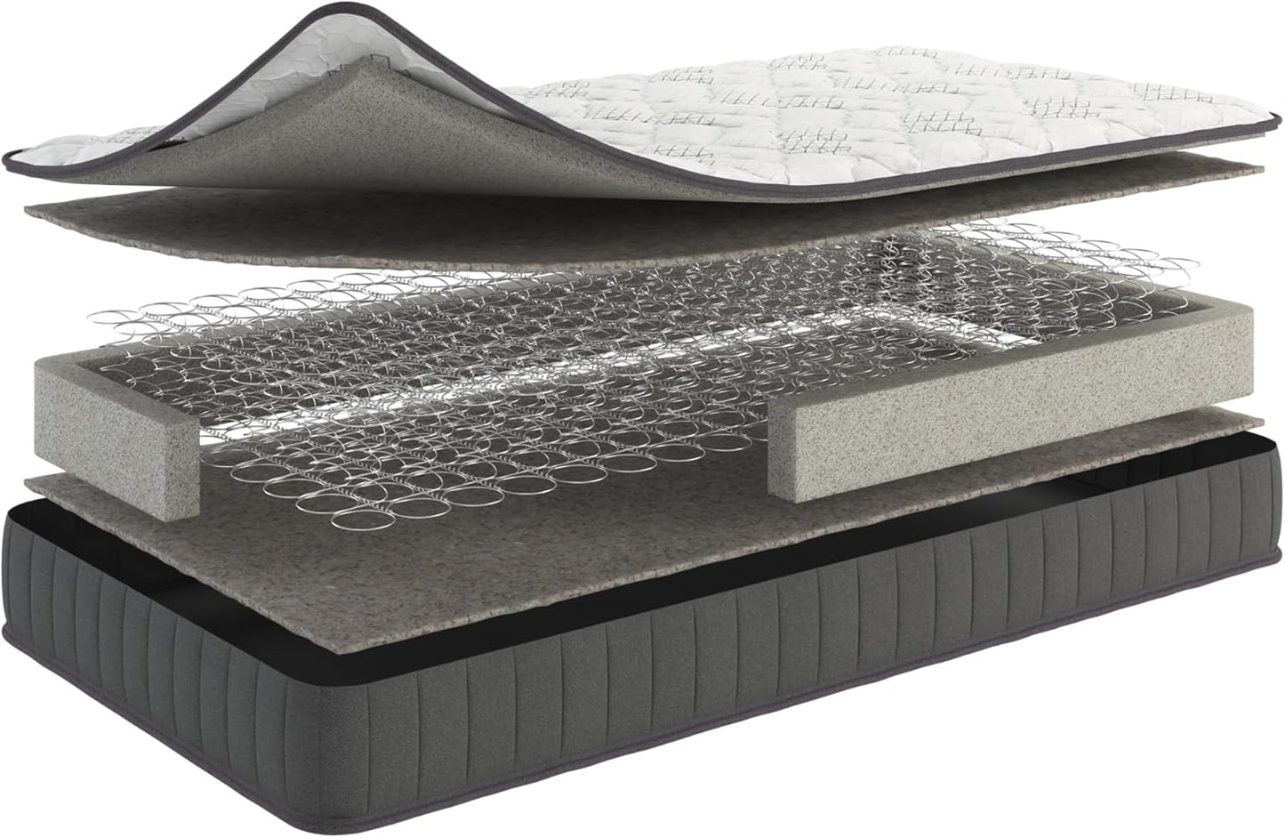 Ottomanson Twin 7.5" Hybrid Mattress - Rock Hard Feel - Made in USA - Foam Encased Bonnell Springs - Fiberglass-Free - Bed in a Box