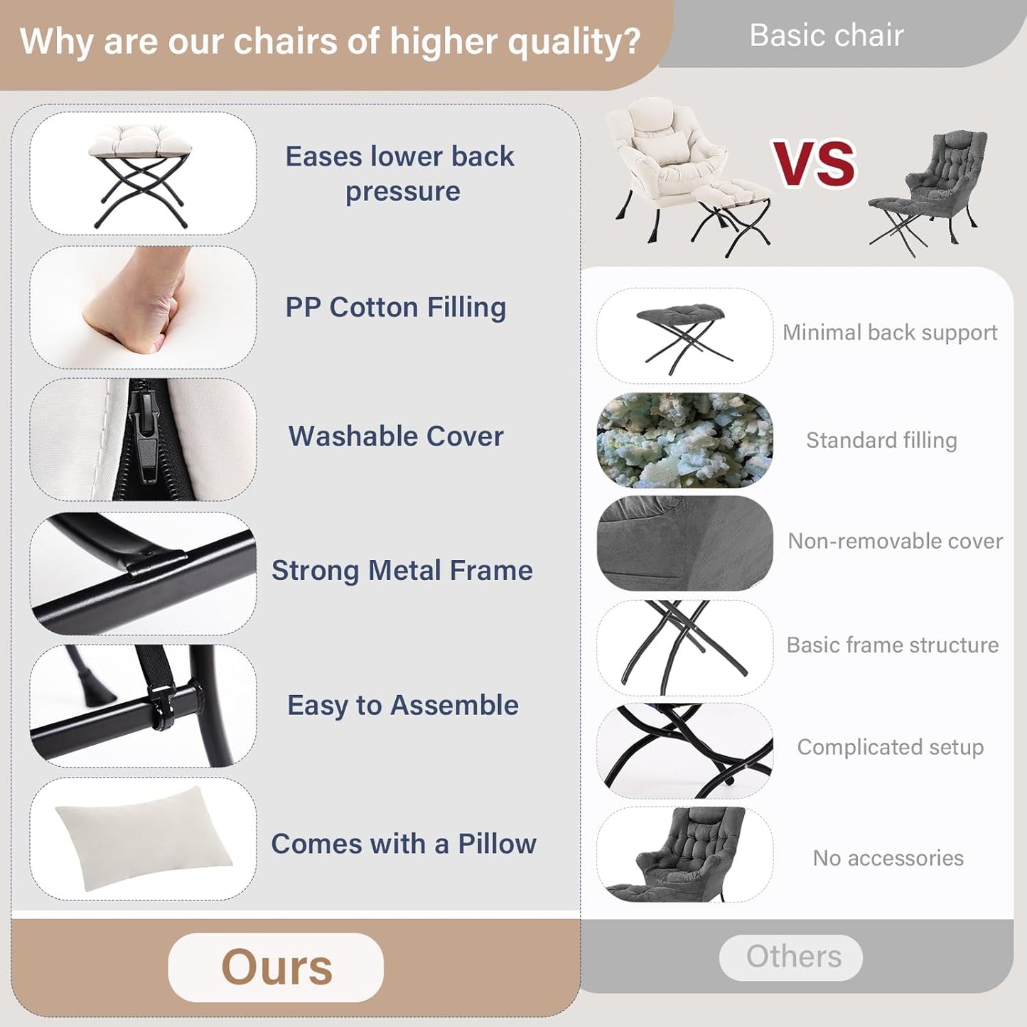 Lazy Chair with Ottoman, Comfy Fabric Accent Lounge Arm Chair with Lumbar Pillow and Folding Footrest, Reading Leisure Sofa Chair for Bedroom, Living Room, Dorm,Beige