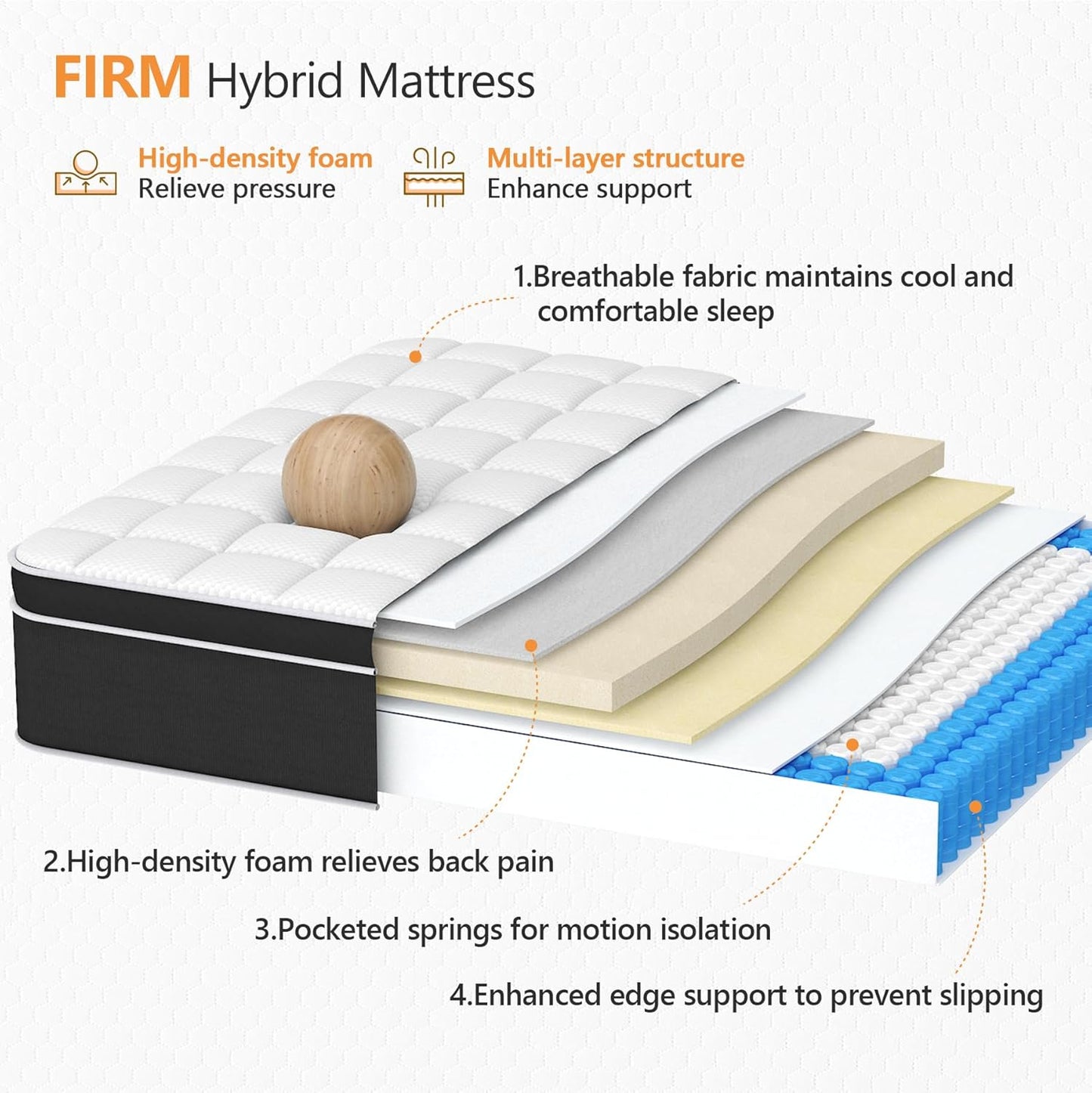 Queen Mattress, 10 Inch Hybrid Queen Bed Mattress with Gel Memory Foam and Pocketed Springs, Bed in a Box, Pressure Relief and Motion Isolation, Breathable & Comfort Feel, CertiPUR-US