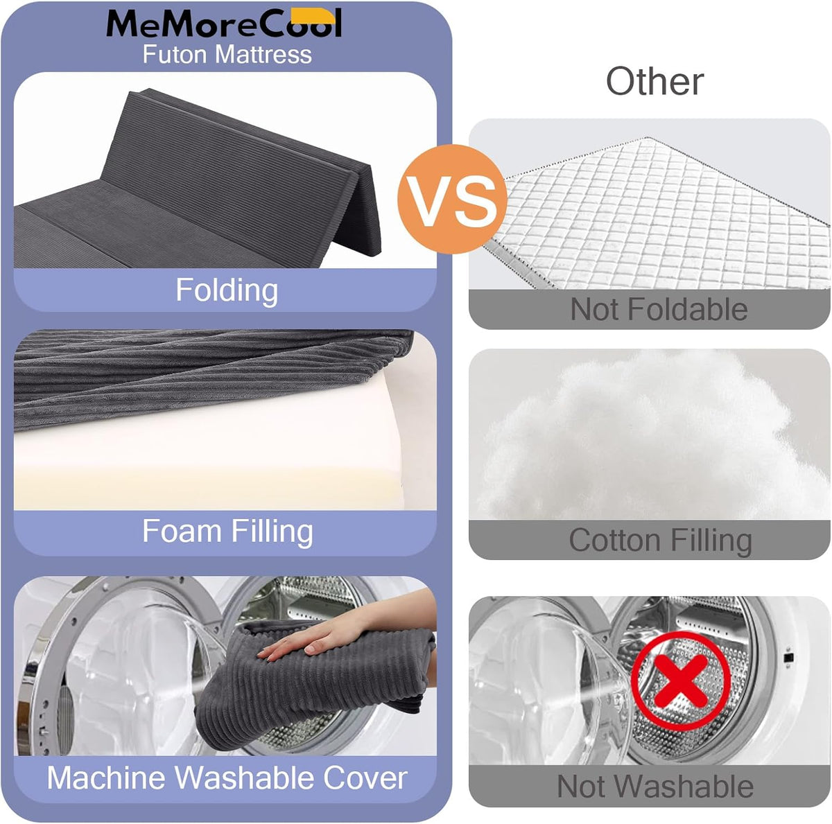 MeMoreCool Folding Foam Futon Mattress Full, Foldable Japanese Floor Mattress, Sleeping Mat Pad for Adults Guests Sleepovers, 3 in Thick Tatami Mat Portable Shikibuton, Dark Grey