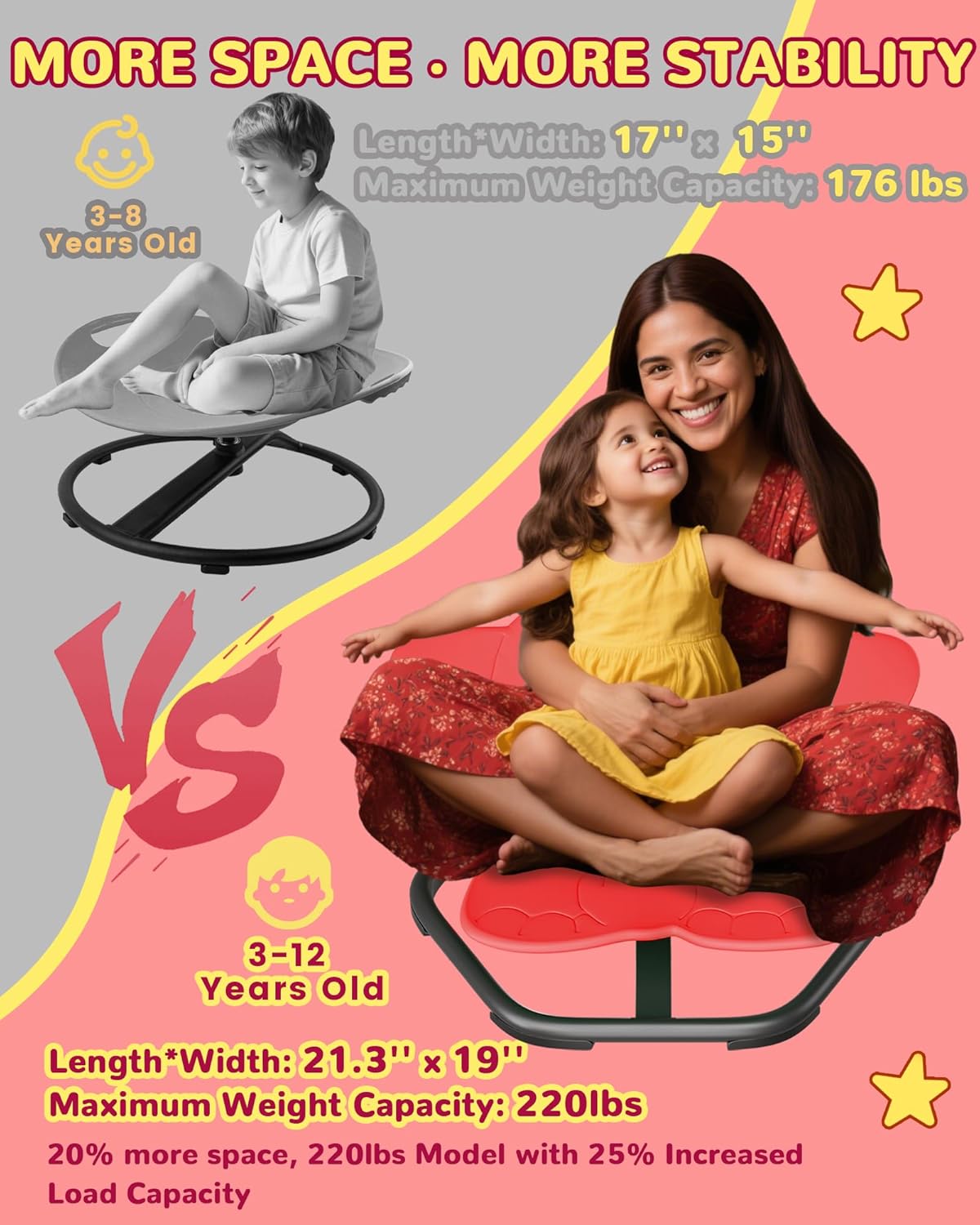 21" L × 19" W Spinning Chair for Autistic Kids, Sensory Toys for Kids with Autism, Sit and Spin, Toddlers & ADHD Children, Sensory Products Swivel Chair, Dark Red