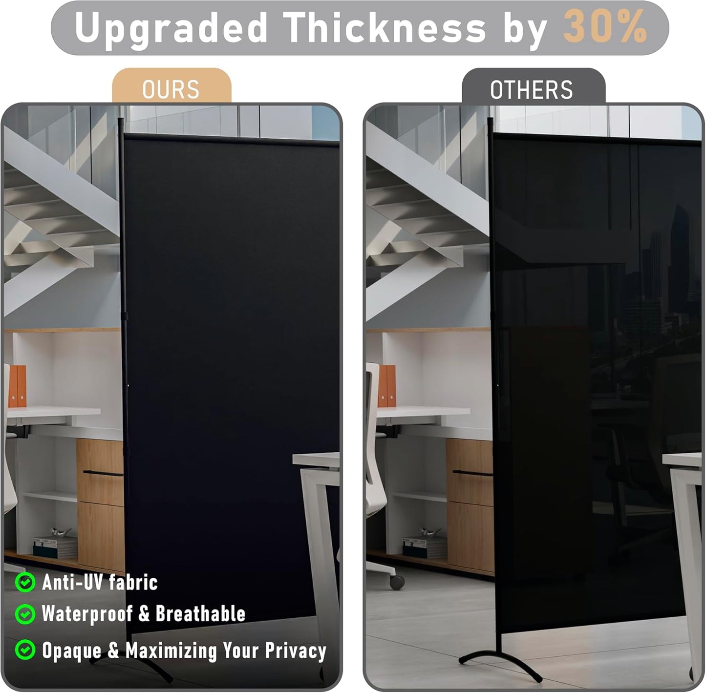 Room Divider 126''W x 71''H Large 2 Panel Privacy Screen for Room Partitions, Portable Room Divider Screen for Room Separtion, Freestanding Fabric Wall Divider for Office, School, Room Separator Black