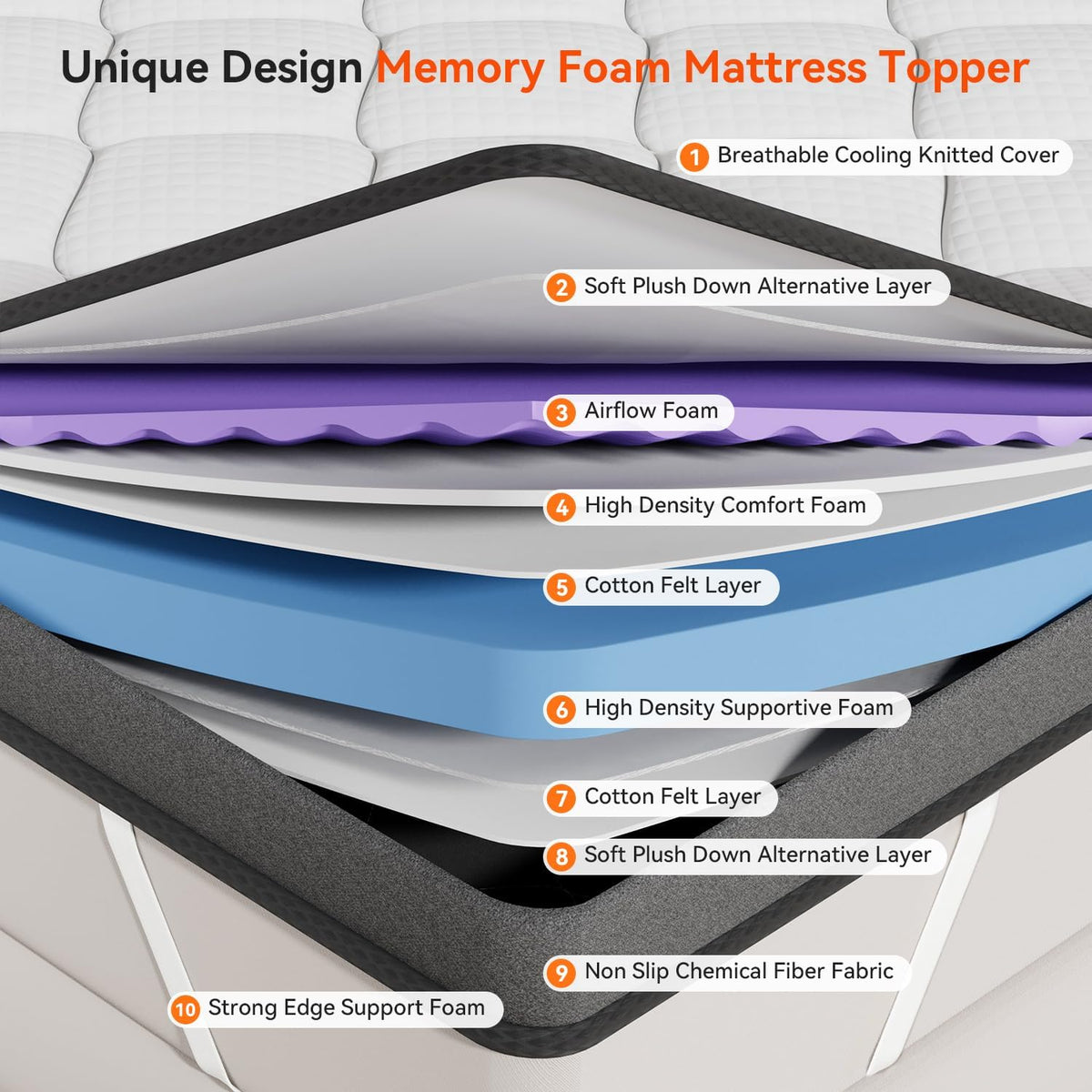 ELEMUSE 3 Inch King Size Memory Foam Mattress Topper, High Density Gel Foam Bed Toppers with Cooling Pillowtop for Back Pain Relief, Medium Firm Mattress Pad for Comfort Body Support