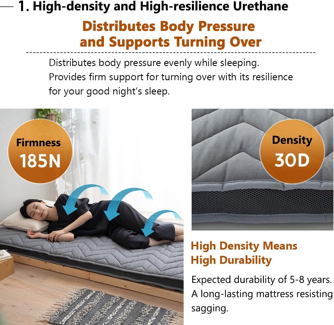 EMOOR Japanese Wool-Blend Padded Futon Mattress GOMA King Dark Gray, Gusset Foldable Sotrable Elastic Bands Floor Sleeping Guest Bed Tatami Mat