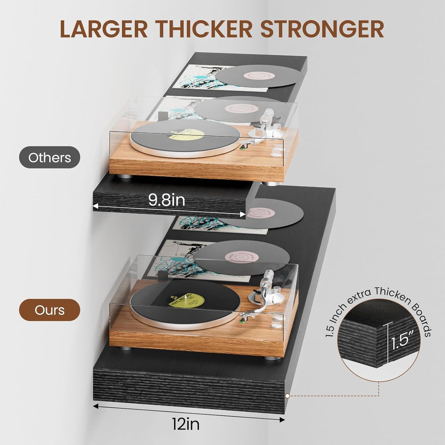 Heimlove 36 Inch Long Floating Shelf for Wall, 12" Deep Black Floating Shelves Wall Shelves for Bedroom Living Room Bedroom, Wall Mounted Shelves for Storage Book Decor, Set of 2