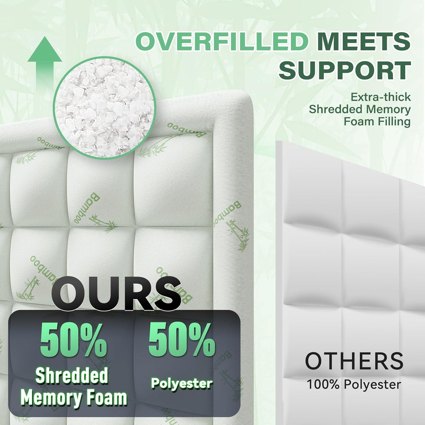 Anluoer Memory Foam Mattress Topper King for Back Pain, Rayon Derived from Bamboo Pillow Top Mattress Topper for Hot Sleepers,Cooling Mattress Pad with 8-21" Deep Pocket, 78x80 Inches, White