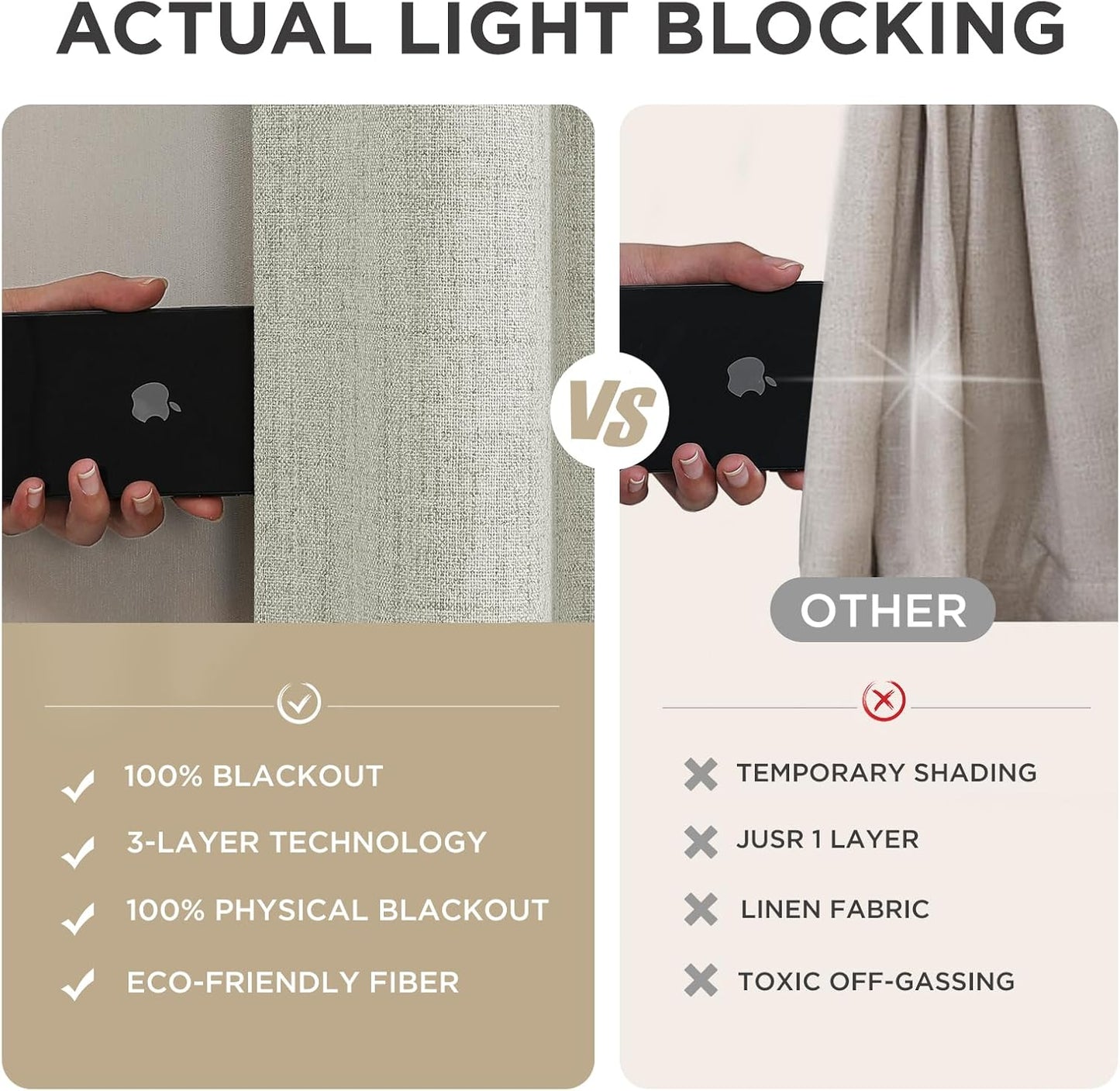 Joydeco 100% Blackout Curtains for Bedroom - Natural Linen Curtains 37" W x 63" L Long, Thermal Insulated 2 Panels Light Beige. Room Darkening Light Blocking Drapes for Living Room