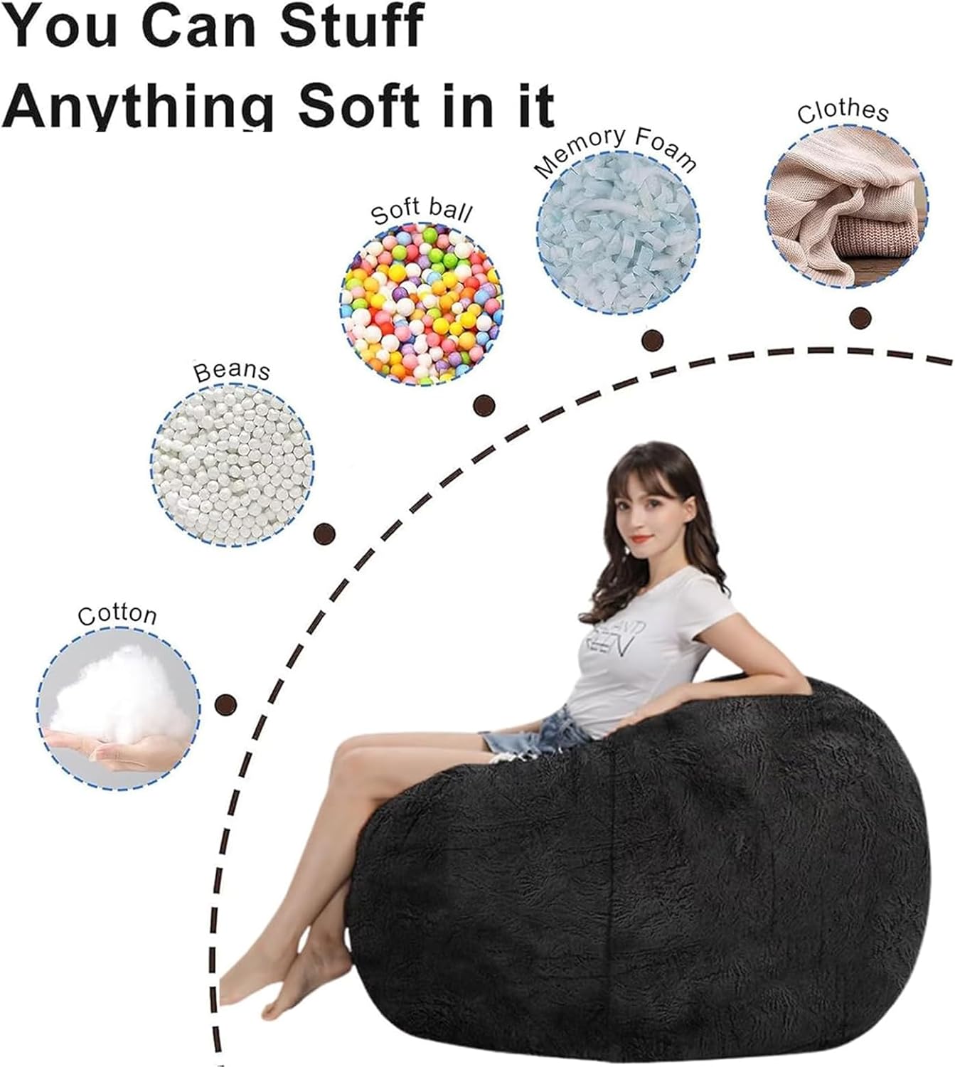 BCU Oversized Bean Bag Cover Comfy Beanbag Chair for Adults Without Filler Faux Fur Lazy Sofa Cover for Living Room Chairs, Multicolored, 5FT