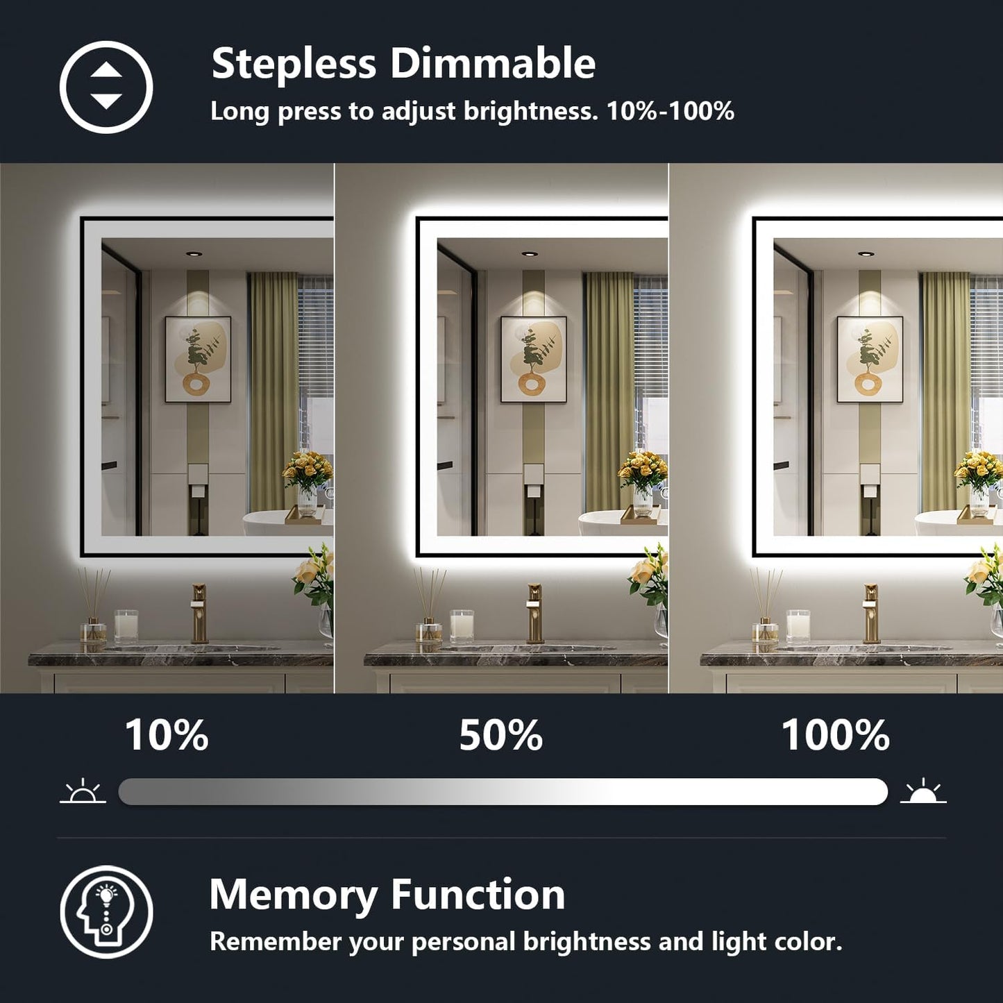 48x36 Inch LED Bathroom Mirror with Lights (Front Lit and Backlit) Black Framed Lighted Vanity Mirror for Bathroom Wall Dimmable Anti-Fog Memory Tempered Glass Horizontal/Vertical