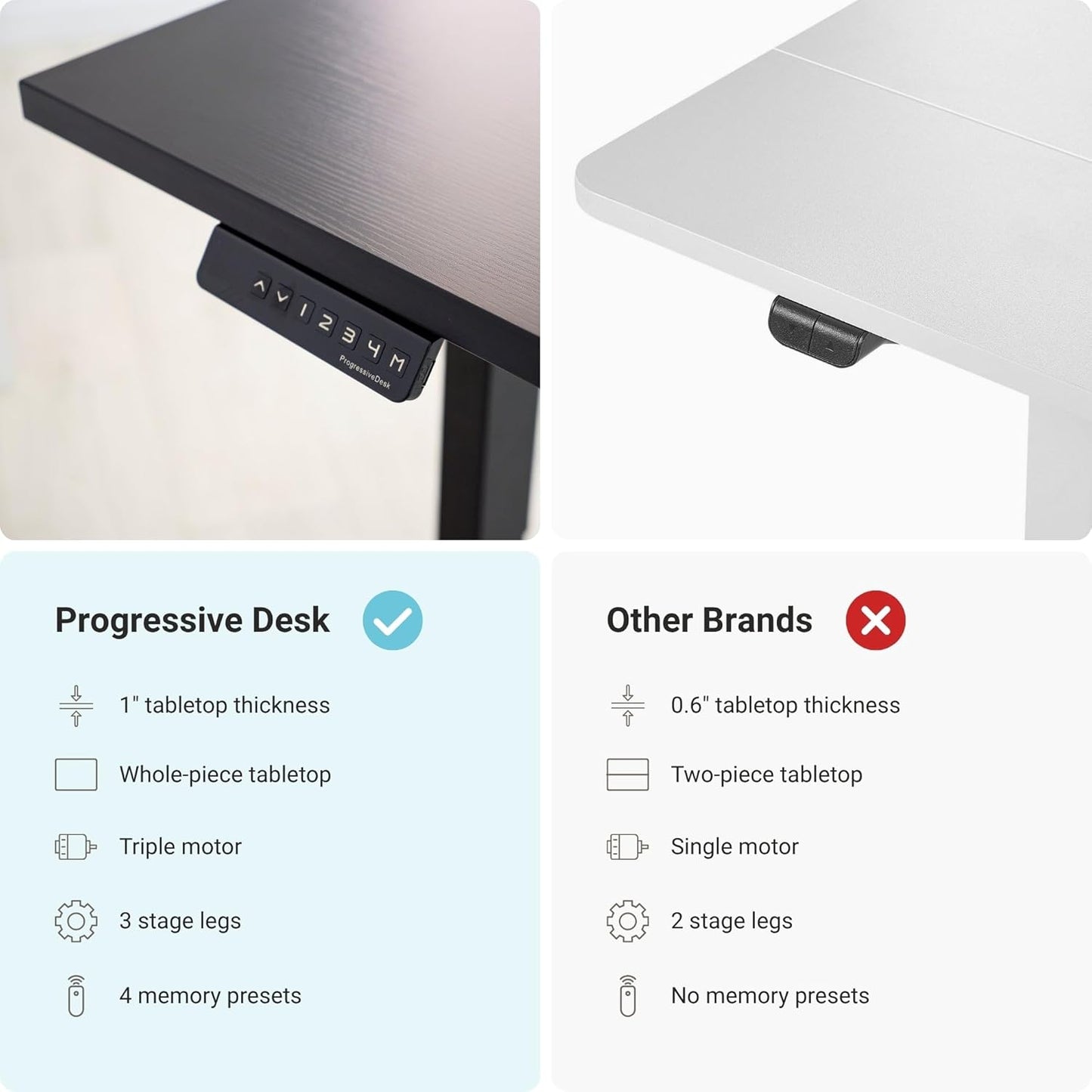 Progressive Desk Stand Up Height Adjustable Electric Standing Desk - L Shaped 60" x 72" Corner Computer Rising Workstation Table - Black Frame, Bright Beech Top