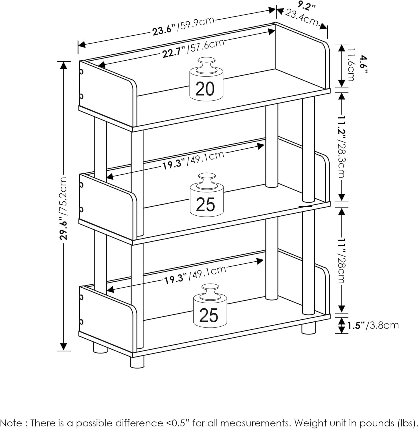 Furinno Turn-N-Tube 3-Tier Multipurposes Display Rack, Open Shelf Rack/Storage with Back & Side Panel, Walnut