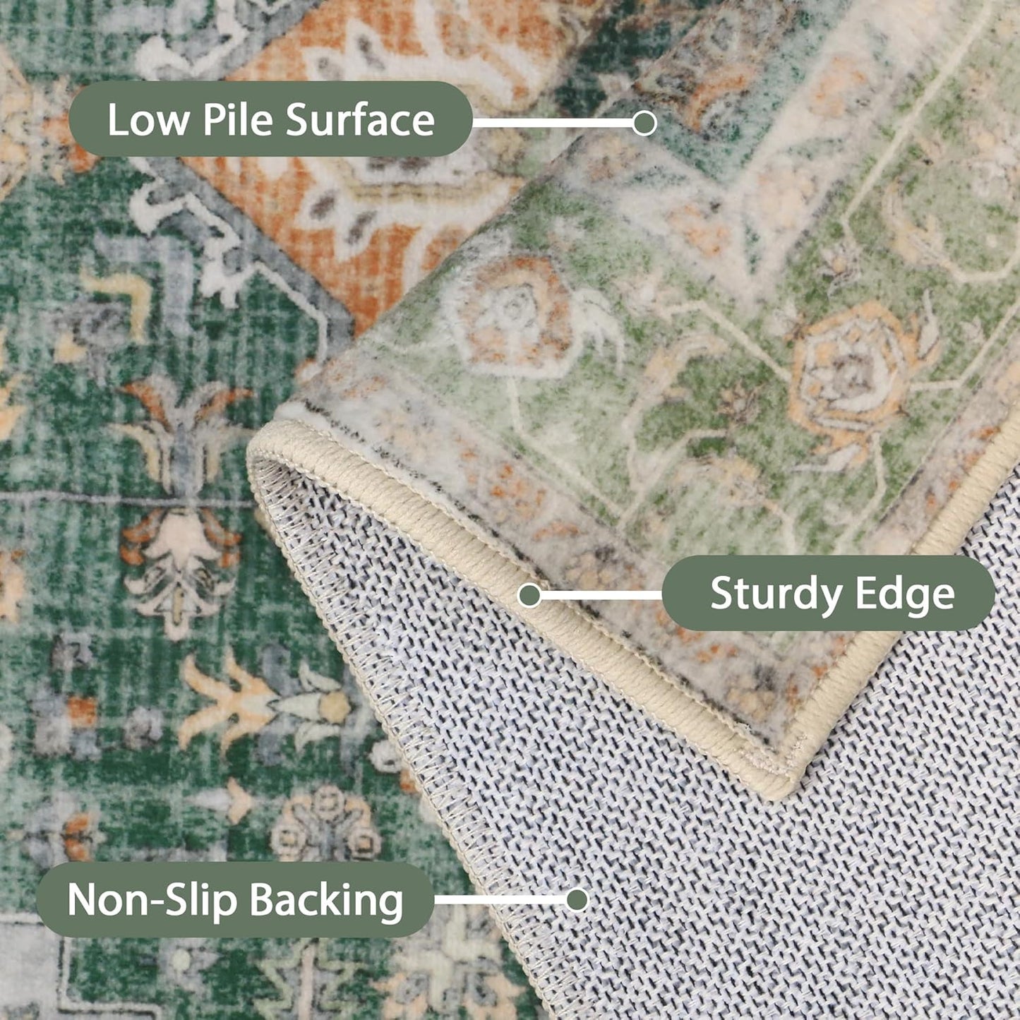 GENIMO 5x7 Area Rugs for Living Room, Machine Washable Non Slip Vintage Rugs, Low Pile Lightweight Chenille Print Rug for Bedroom, Dining Room, Home Office,Sage Green