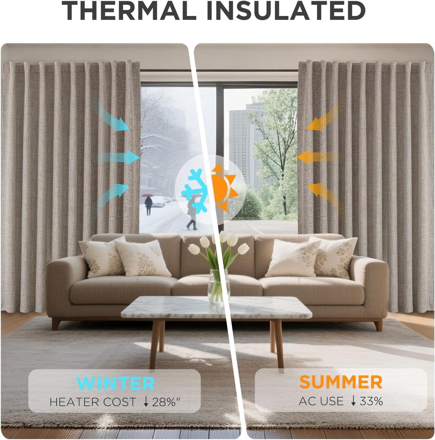 Joydeco 100% Blackout Curtains for Bedroom - Natural Linen Curtains 37"W x 63"L Long, Thermal Insulated 2 Panels Linen Light Blocking Drapes, Rod Pocket & Back Tabs, Darkening Privacy for Living Room