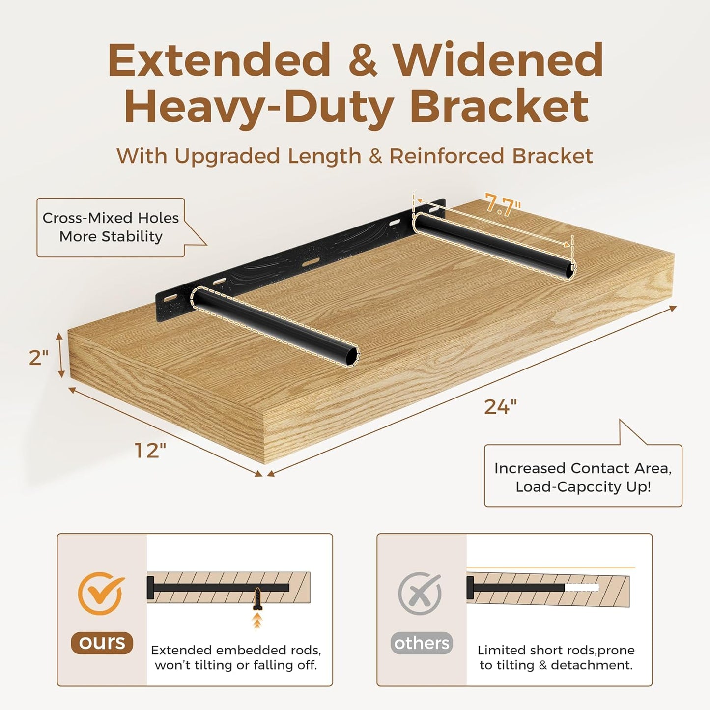 12 Inch Deep Floating Shelves, 24 x 12 Floating Shelf for Books, Rustic Wood Deep Wall Shelves for Home Storage & Display, 2" Thicked Shelves for Kitchen, Living Room, Bedroom, Oak Color, 2 Pack