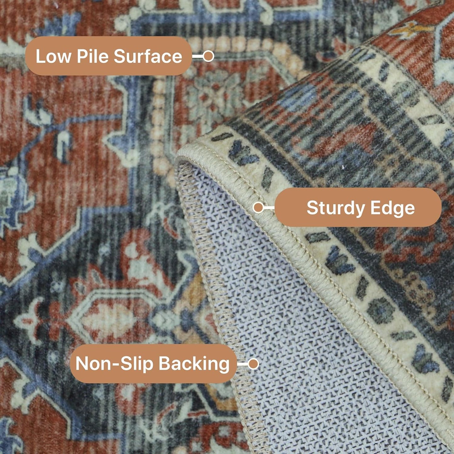 GENIMO 5x7 Area Rugs for Living Room, Machine Washable Non Slip Vintage Rugs, Low Pile Lightweight Chenille Print Rug for Bedroom, Dining Room, Home Office,Bordeaux