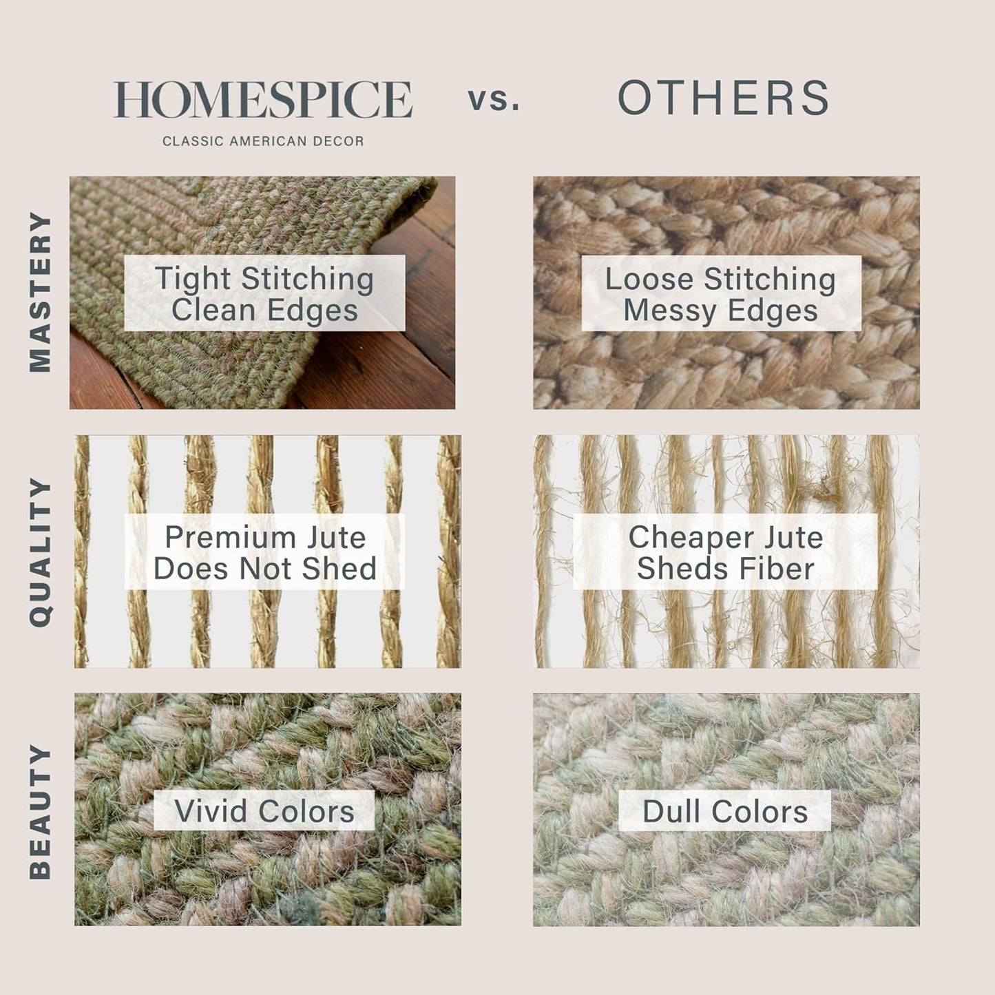 Homespice Grassland Rustic Braided Rugs 20x30 - Oval Sage Green Kitchen Rug of Jute for Country Decor
