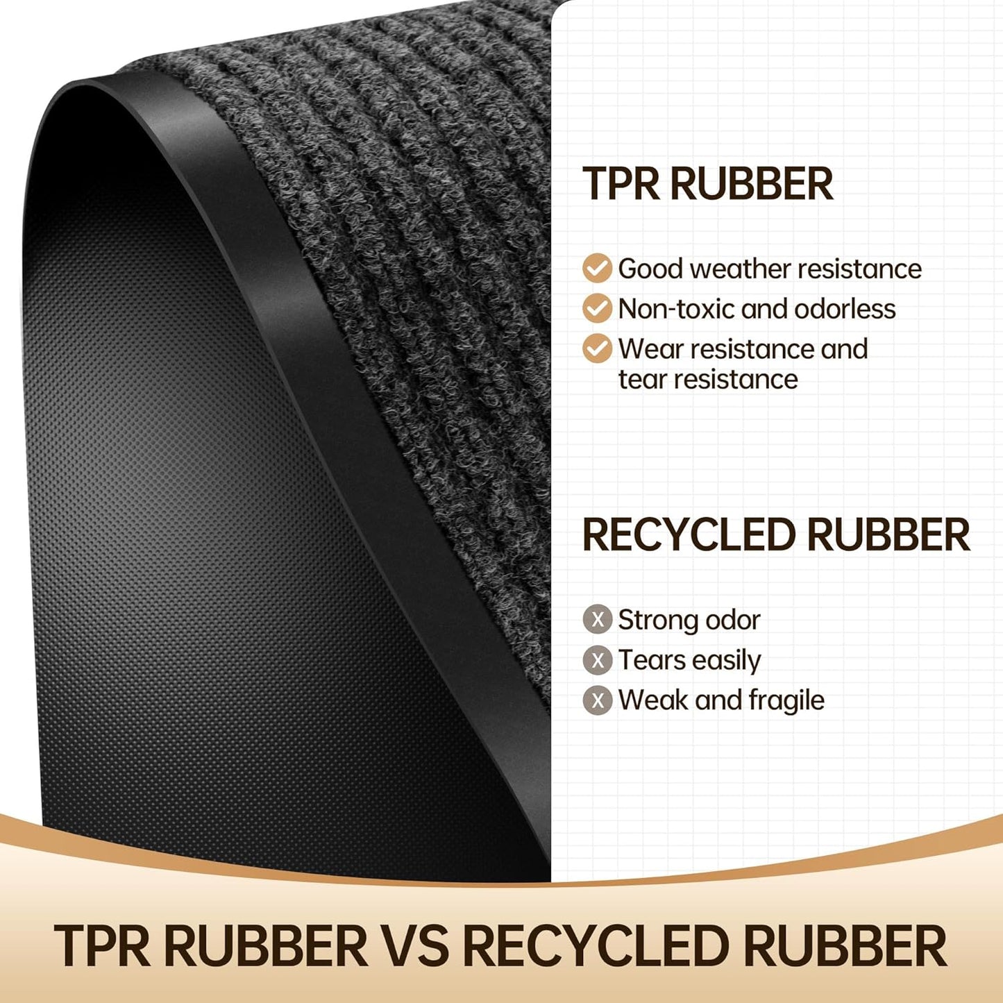 Amyracel Front Door Mat Indoor Outdoor Entrance, 48" x 72" All-Season Waterproof Heavy Duty Doormat for Outside Entry, Stain and Fade Resistant, Low Profile, Easy Clean Patio Entryway Mat