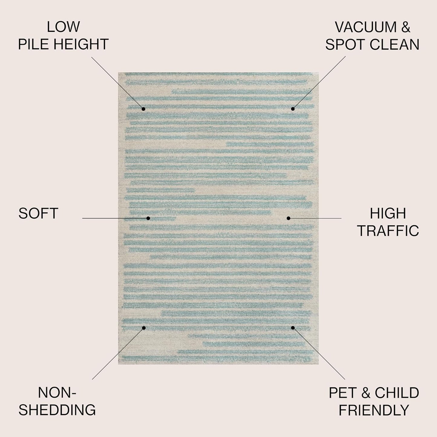 JONATHAN Y Khalil Modern Berber Stripe Cream/Turquoise Indoor Area Rug, 3x5, Contemporary, Bohemian, Easy-Cleaning for Living Room, Bedroom, Kitchen, Pet Friendly, Non-Shedding (MOH207B-3)