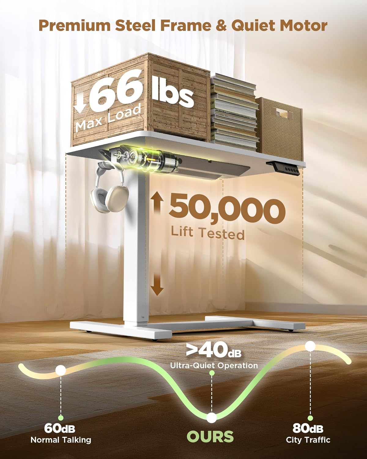 Electric Adjustable Height Standing Desk - Small Sit Stand Portable Rolling Laptop Table with Hidden Wheels, Small Computer Workstation for Bedside & Home Office Use (24"x16", White)