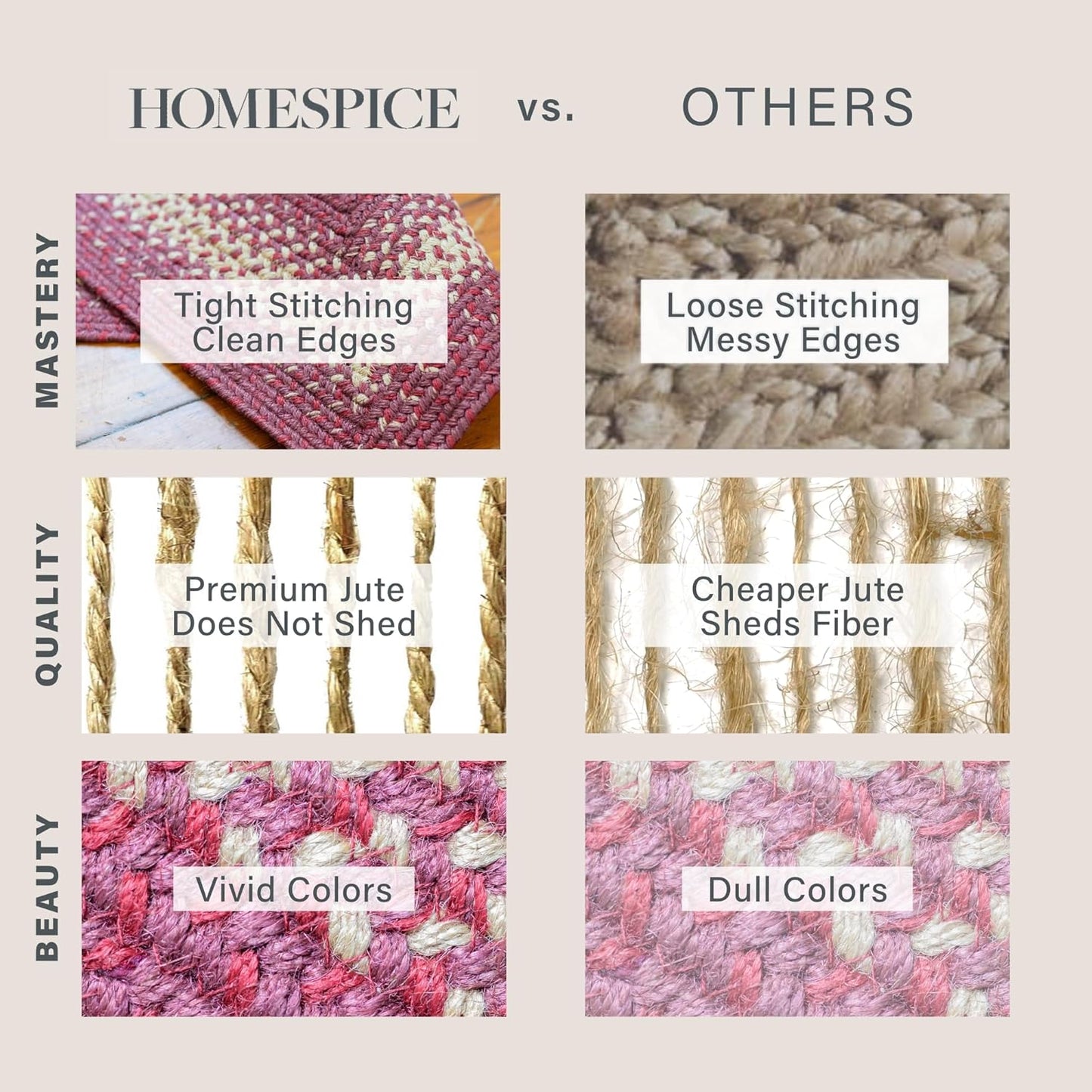 Homespice Autumn Maple Burgundy and Tan Small Braided Rug, Jute, 2x3' Rectangle - Rustic Primitive Decor for Kitchen, Bathroom, Everywhere