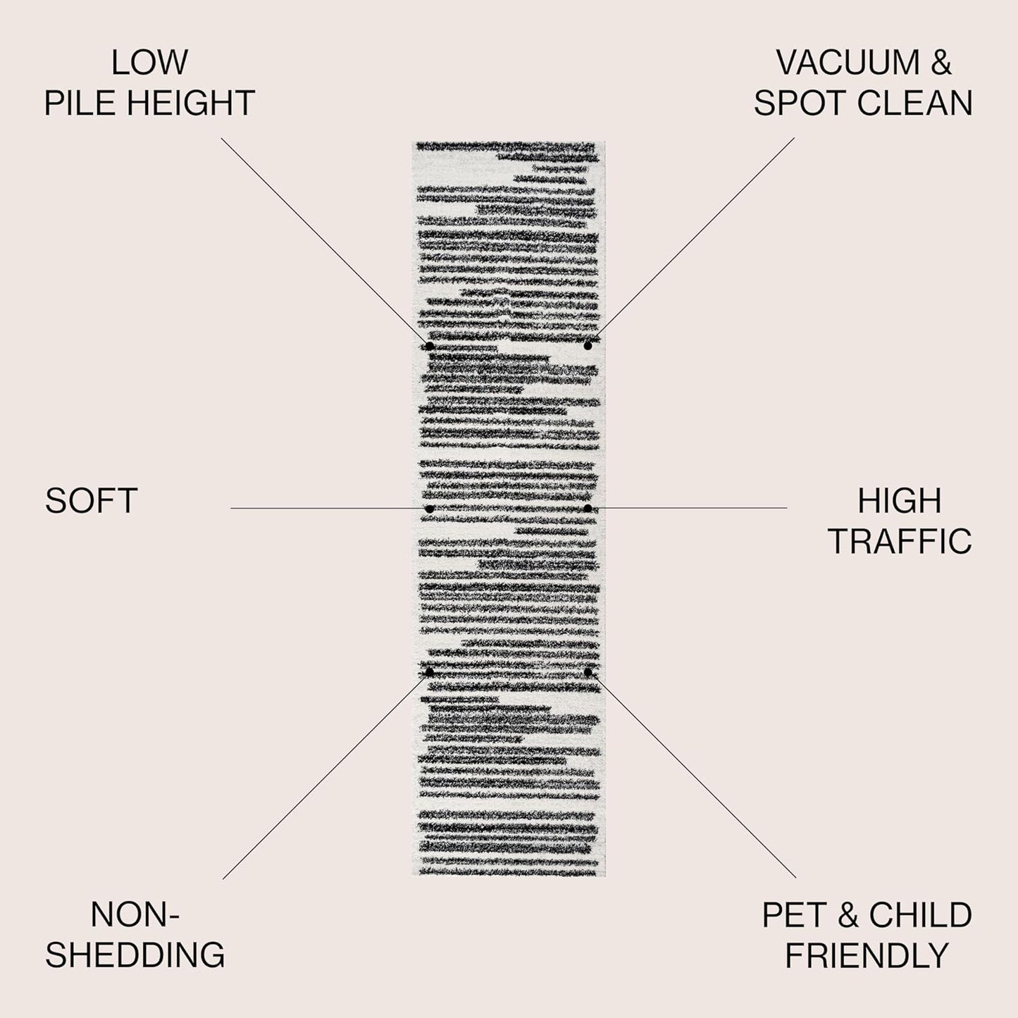 JONATHAN Y Khalil Modern Berber Stripe Cream/Black Runner Rug, 2x20, Contemporary, Bohemian, Easy-Cleaning for Living Room, Bedroom, Kitchen, Pet Friendly, Non-Shedding (MOH207A-220)