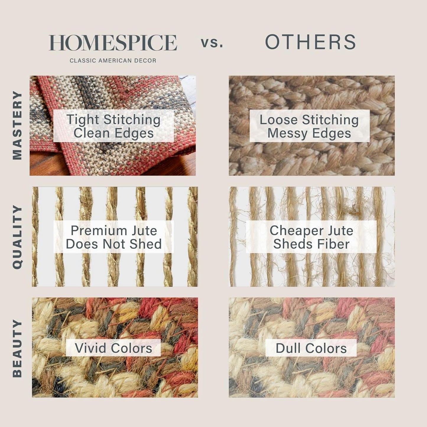 Homespice Chester Red Country Braided Hall Runner 22x72 The Perfect Kitchen Runner Rug