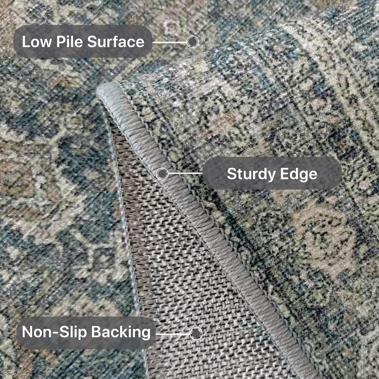 5X7 Area Rugs Machine Washable Rugs for Living Room, Vintage Boho Large Rugs for Bedroom Dining Room, Non Slip Indoor Soft Distressed Lightweight Thin Low Pile Carpet, Deep